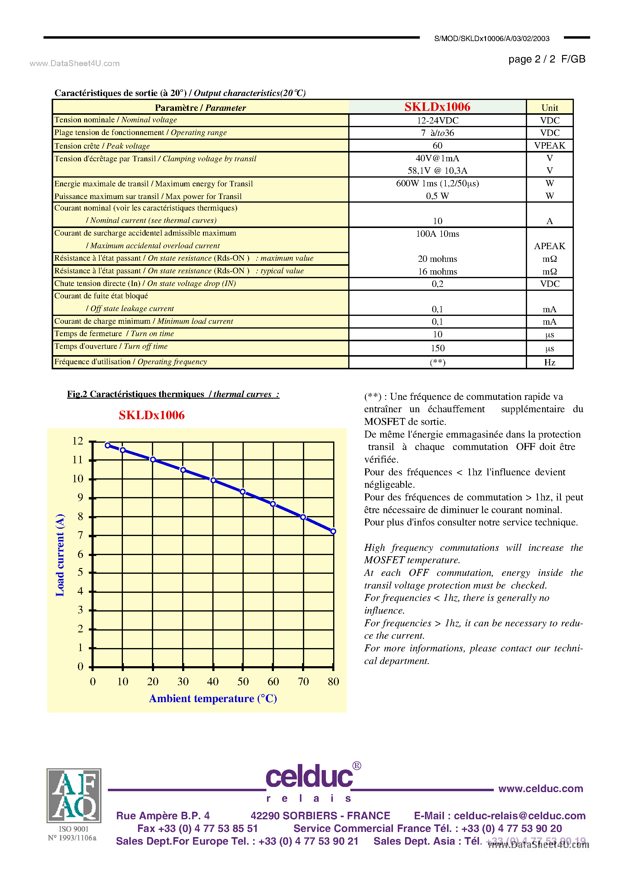 Datasheet SKLD11006 - DC Solid State Relay page 2