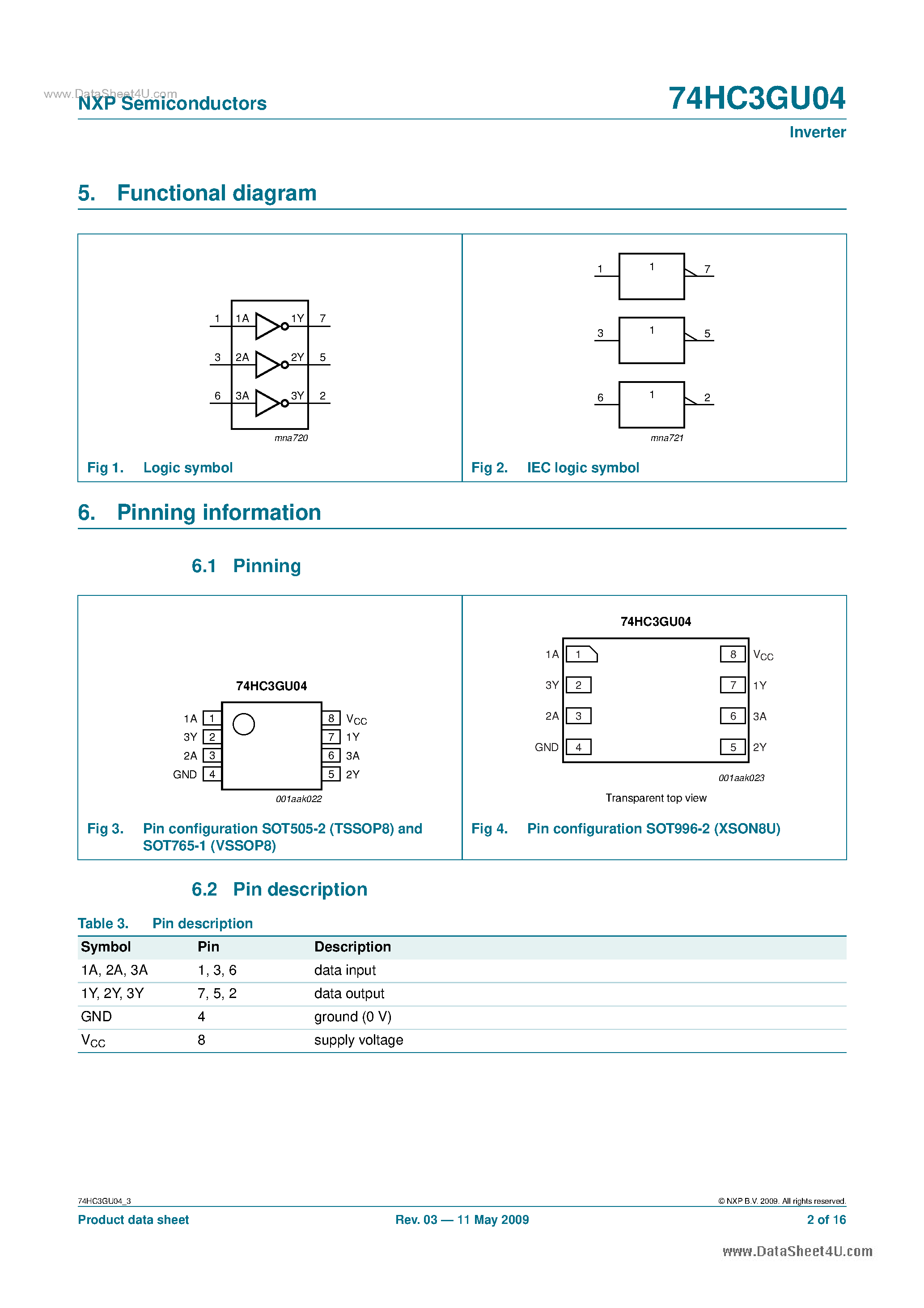Даташит 74HC3GU04 - Inverter страница 2