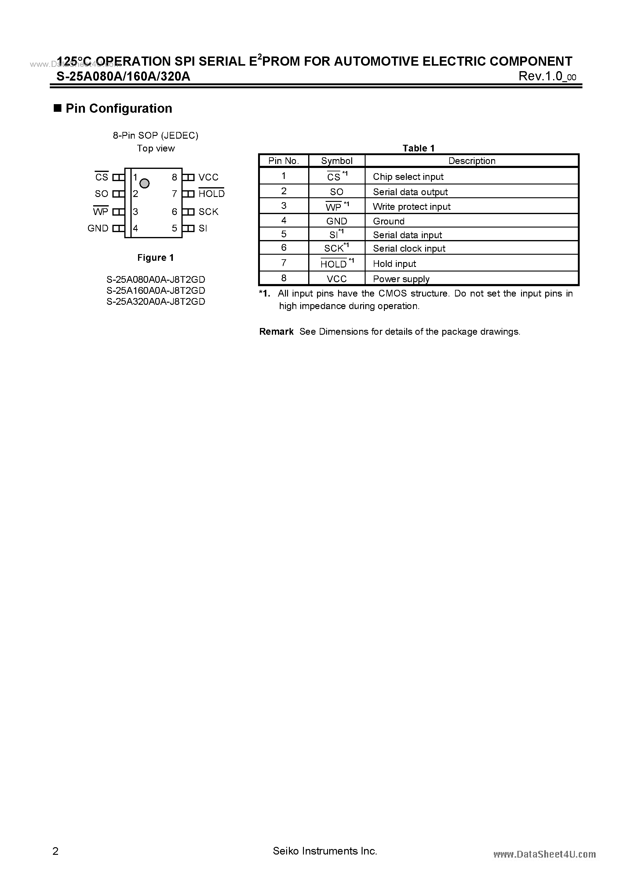 Даташит на микросхему S-25A080A страница 2 Даташит S-25A080A - OPERATION SPI SERIAL E2PROM страница 2