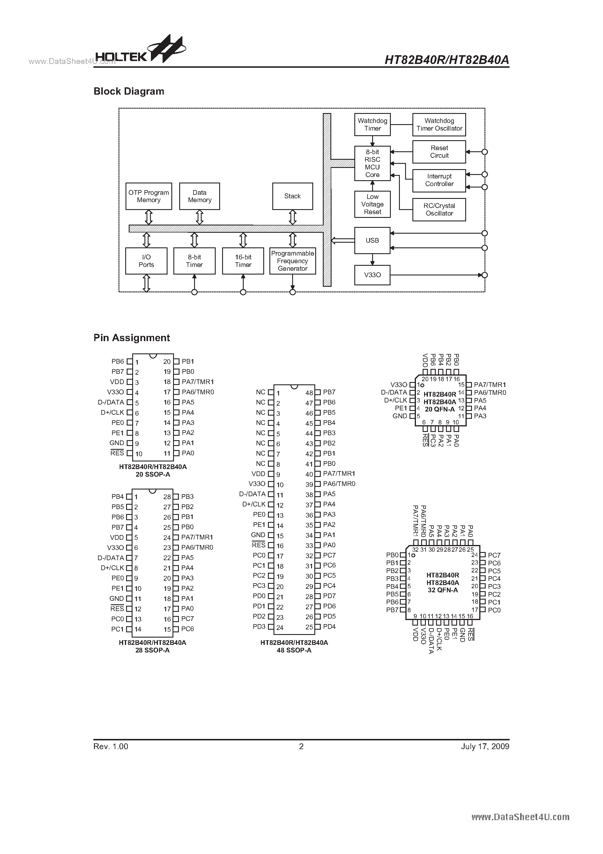 Datasheet HT82B40A page 2 Datasheet HT82B40A - I/O MCU page 2