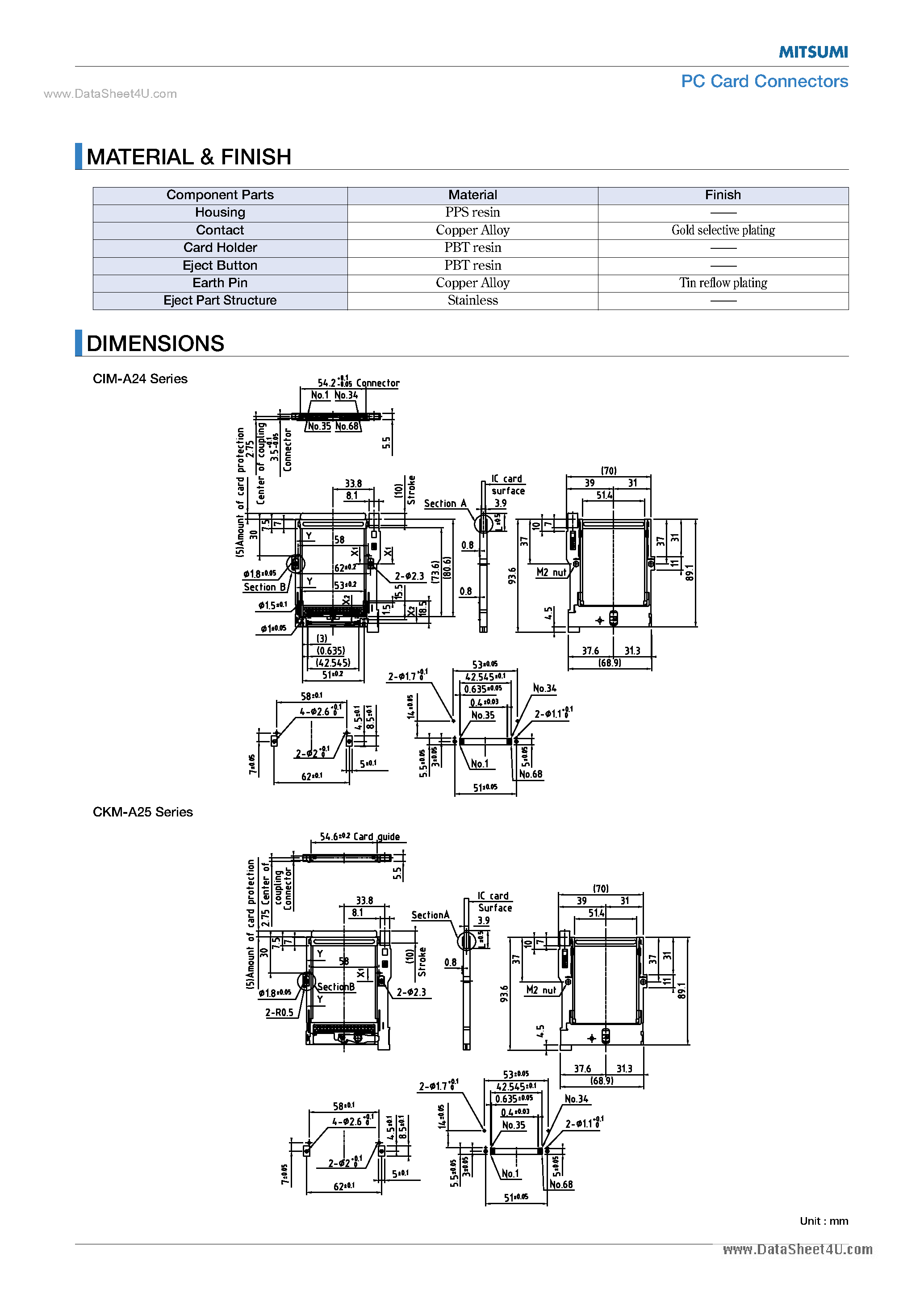 Даташит CKM-A24 - (CKM-A24 / CKM-A25) PC Card Connectors страница 2