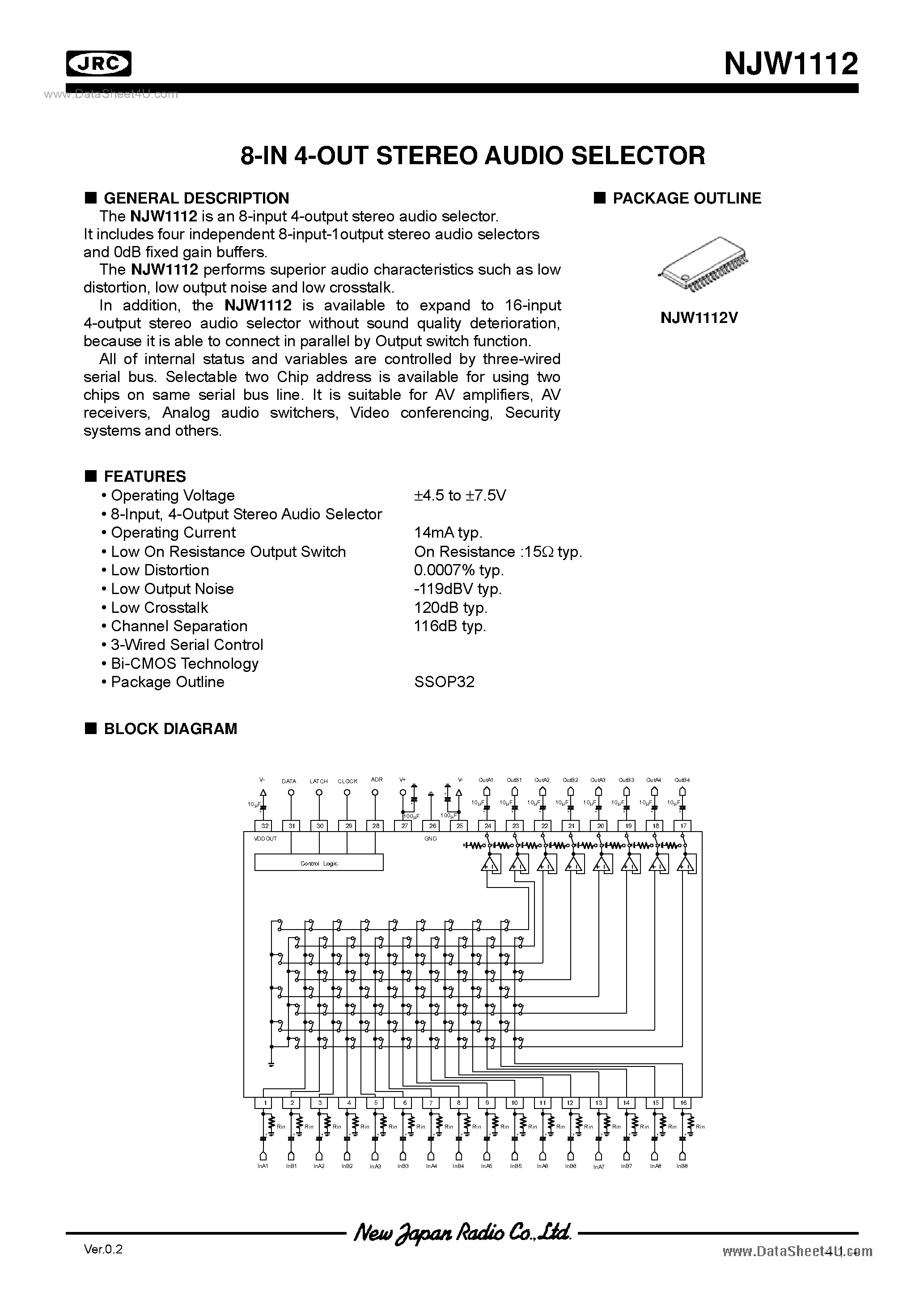 Даташит NJW1112 - 8-In 4-Out Stereo Audio Selector страница 1
