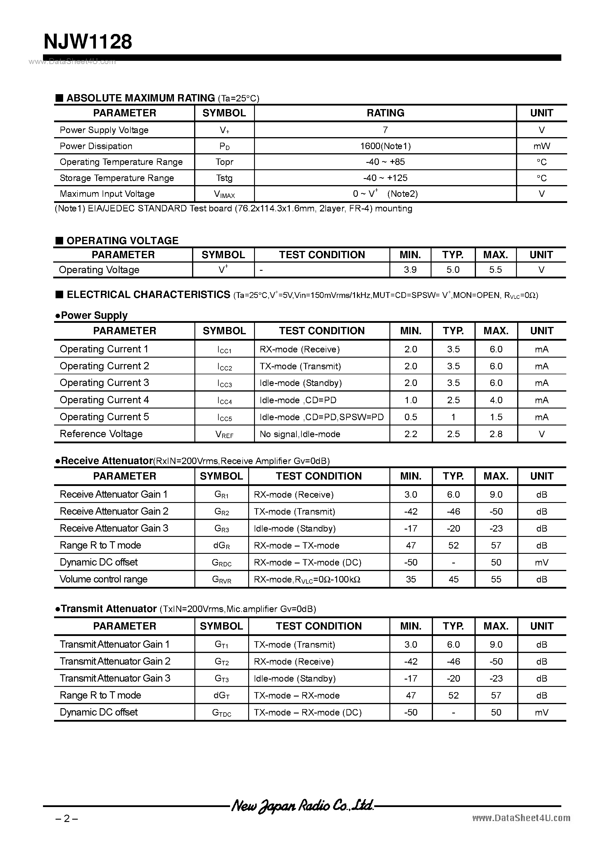 Datasheet NJW1128 page 2 Datasheet NJW1128 - Voice Switched Speakerphone Circuit page 2