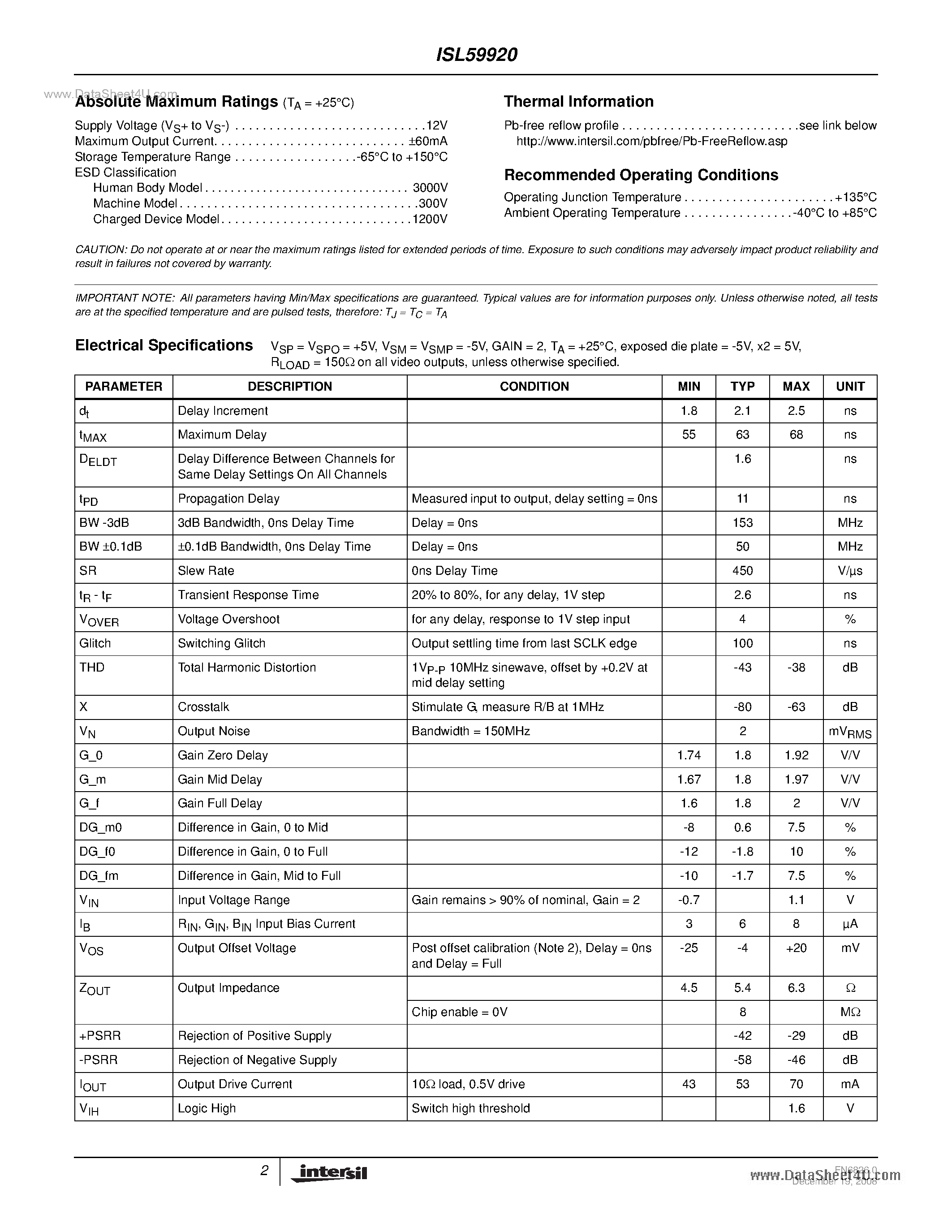 Datasheet ISL59920 - Triple Analog Video Delay Line page 2