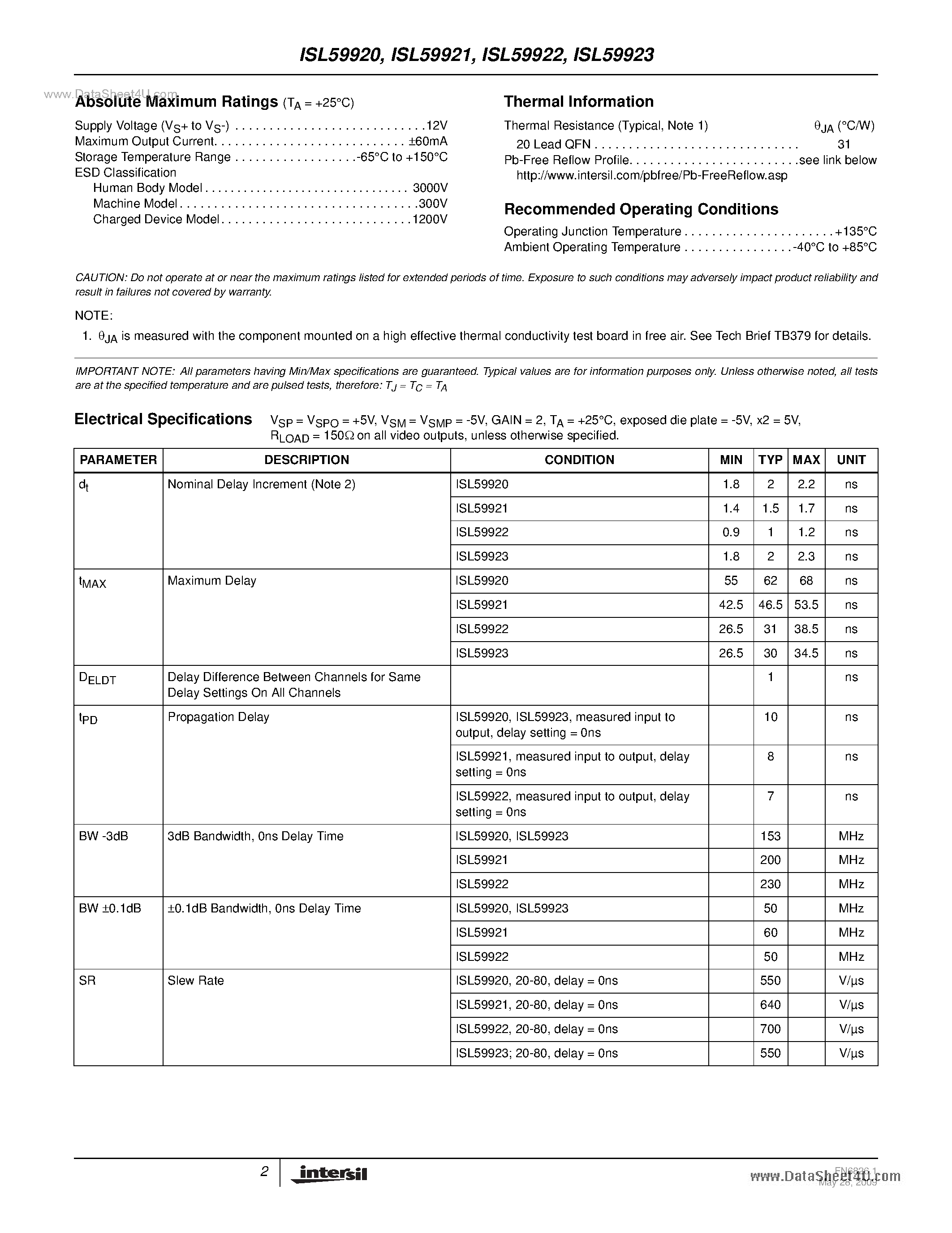 Даташит ISL59921 - (ISL59921 - ISL59923) Triple Analog Video Delay Lines страница 2