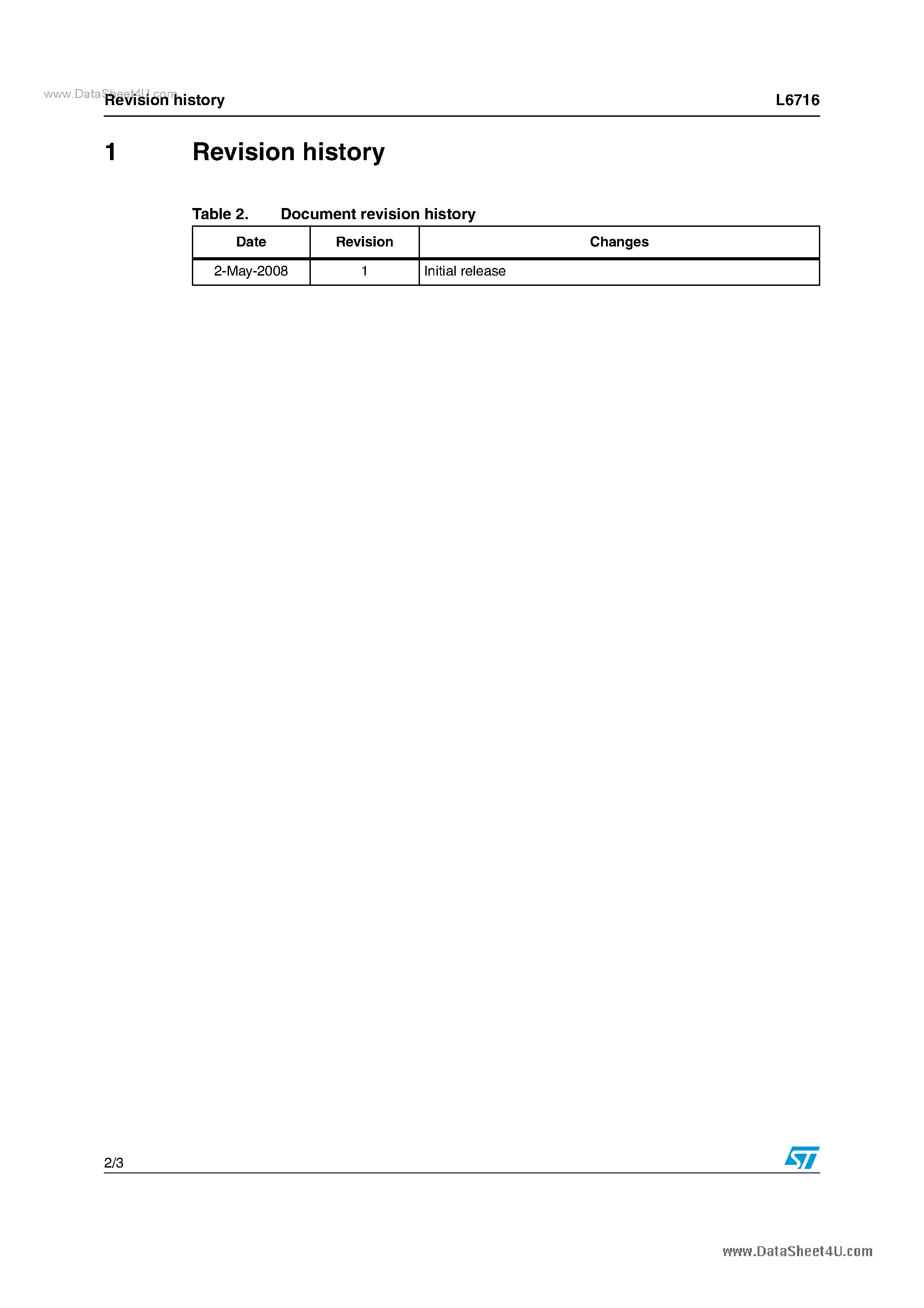 Datasheet L6716 page 2 Datasheet L6716 - 2/3/4 phase controller page 2