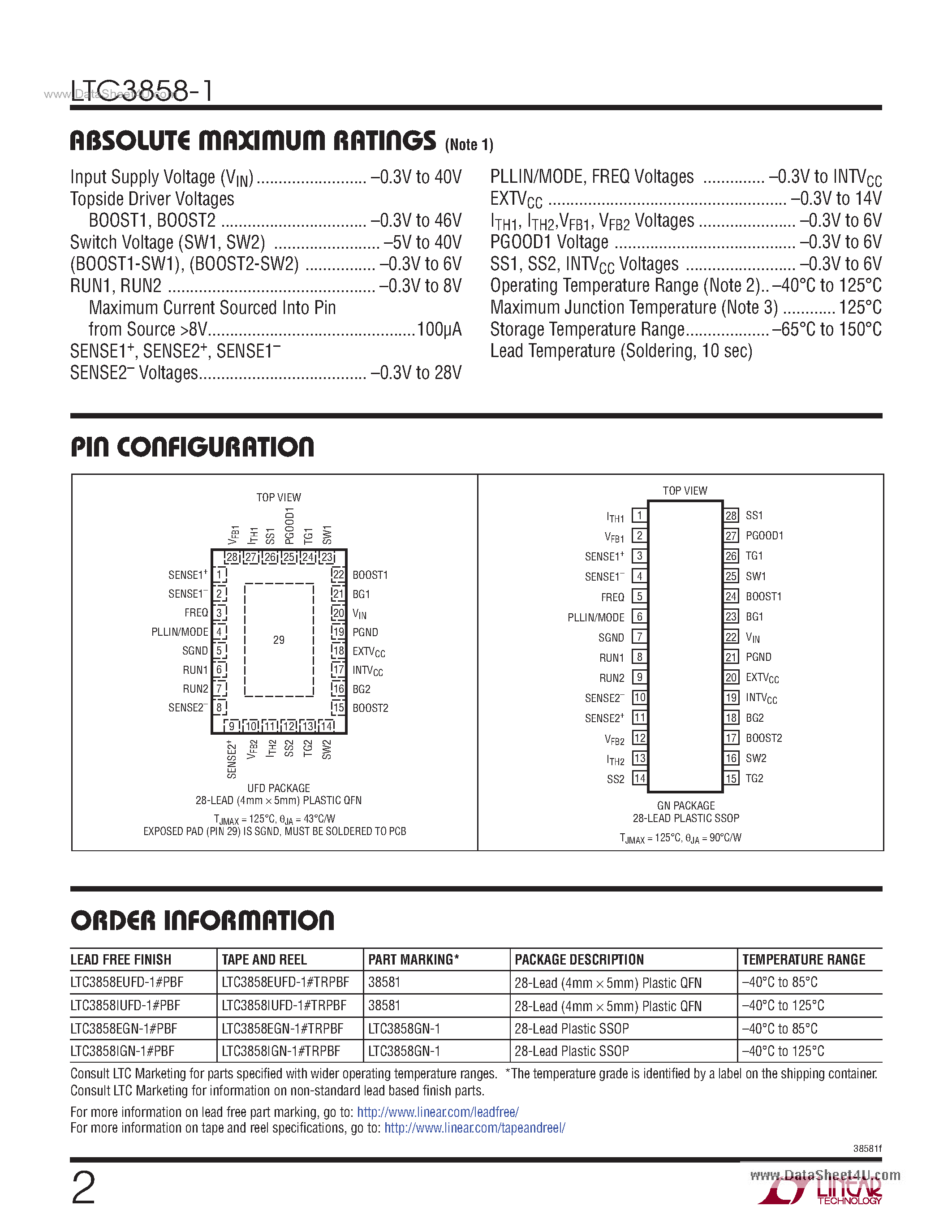 Даташит LTC3858-1 - Dual 2-Phase Synchronous Step-Down Controller страница 2