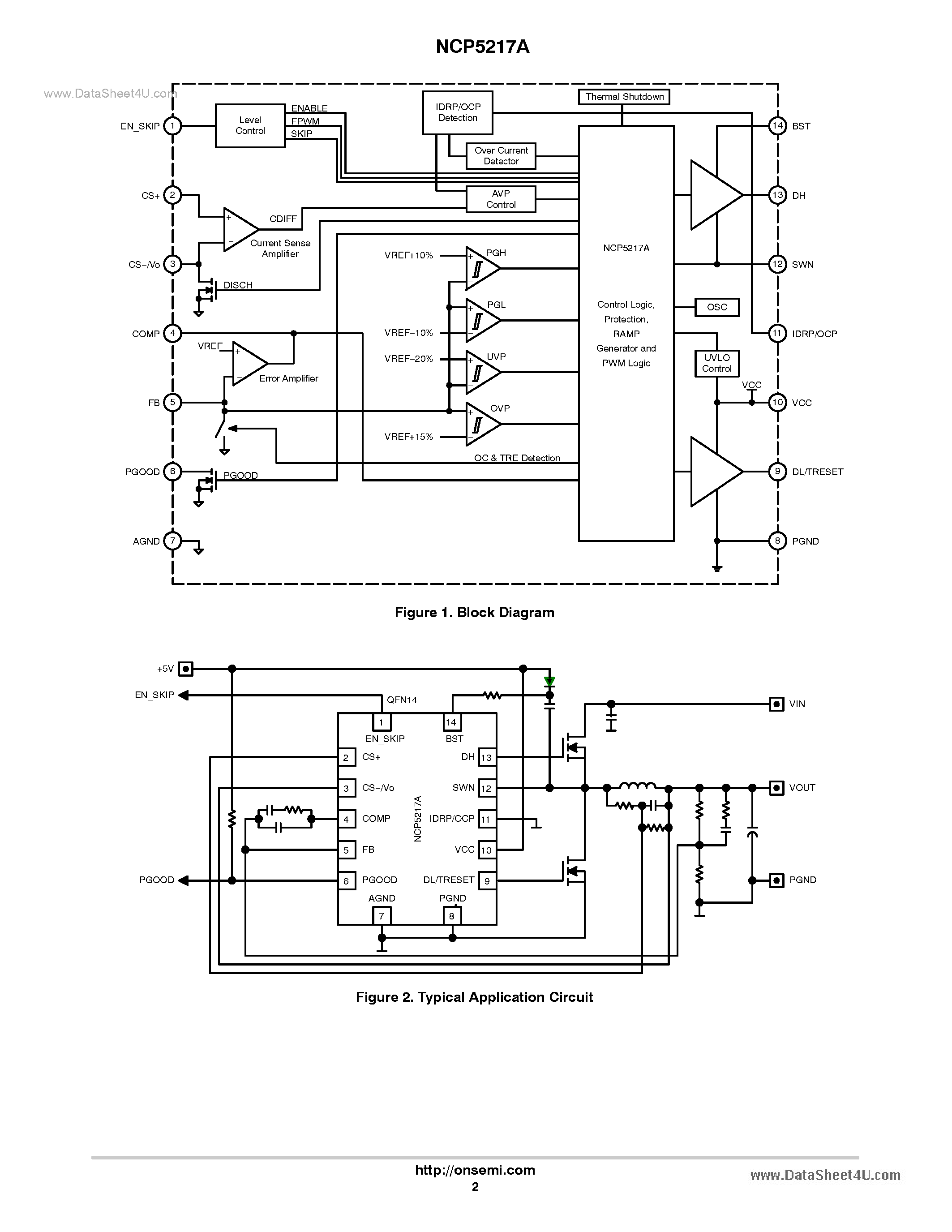 Datasheet NCP5217A - Single Sync-Rect Step Down Controller page 2
