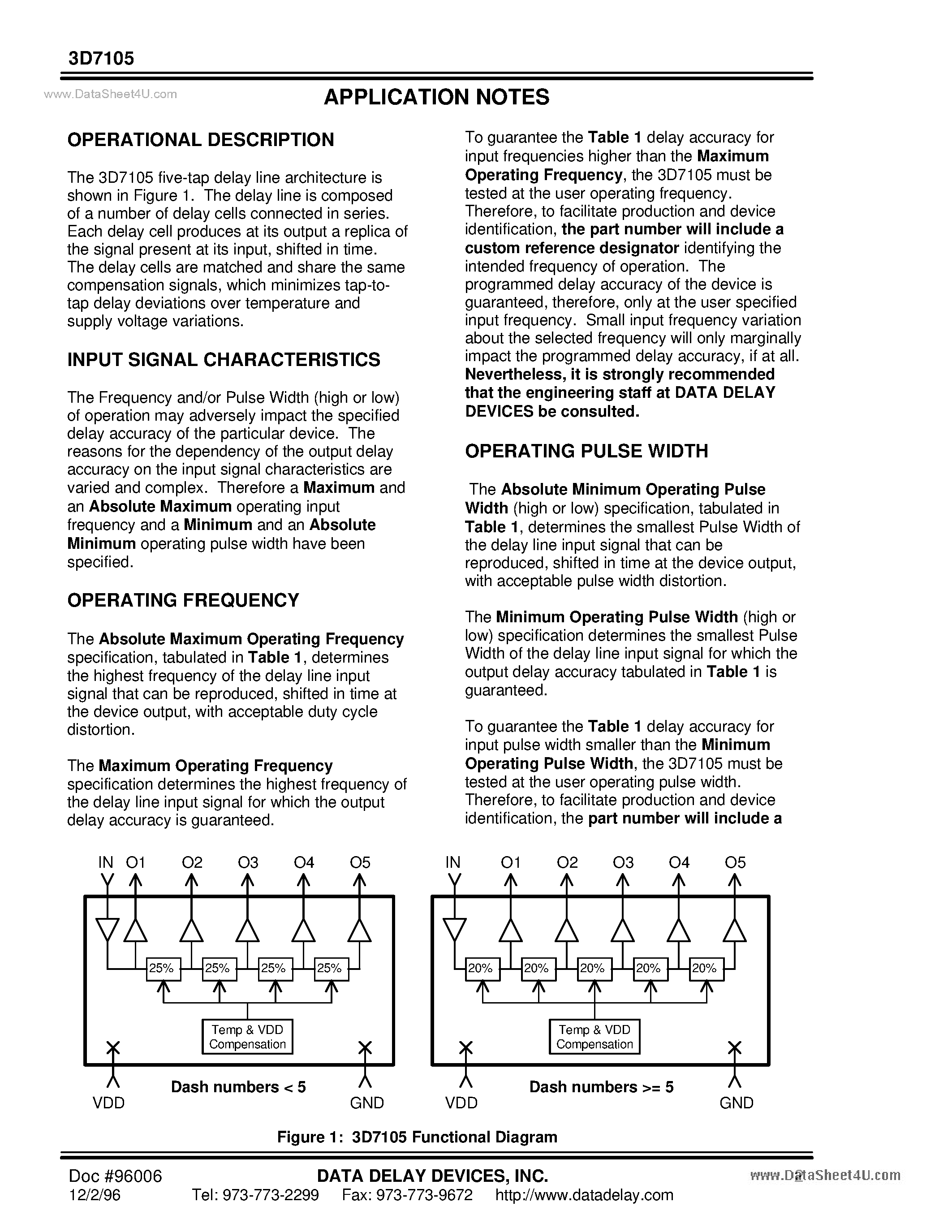 Datasheet 3D7105 - MONOLITHIC 5-TAP FIXED DELAY LINE page 2