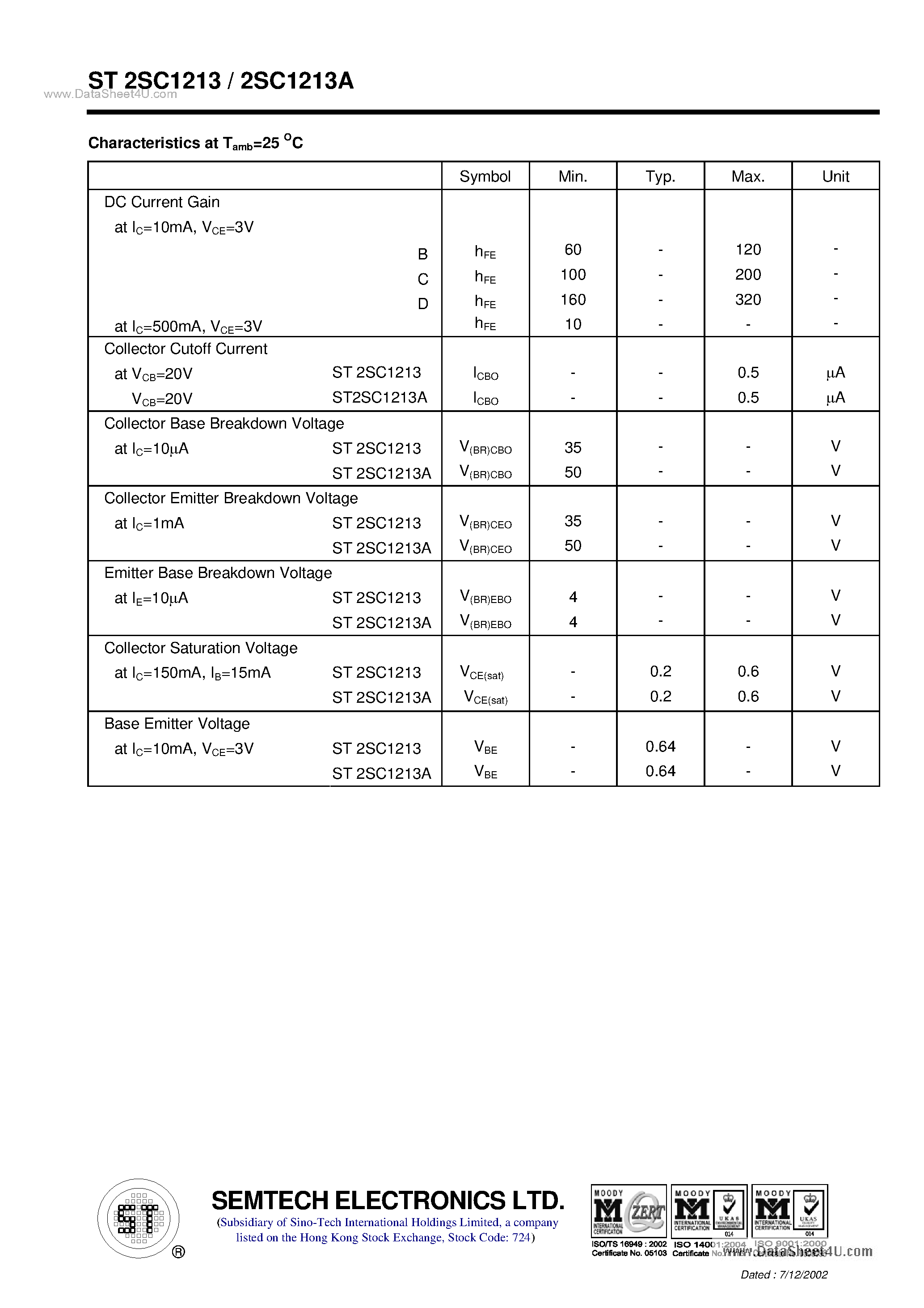 Datasheet ST2SC1213 page 2 Datasheet ST2SC1213 - NPN Silicon Epitaxial Planar Transistor page 2
