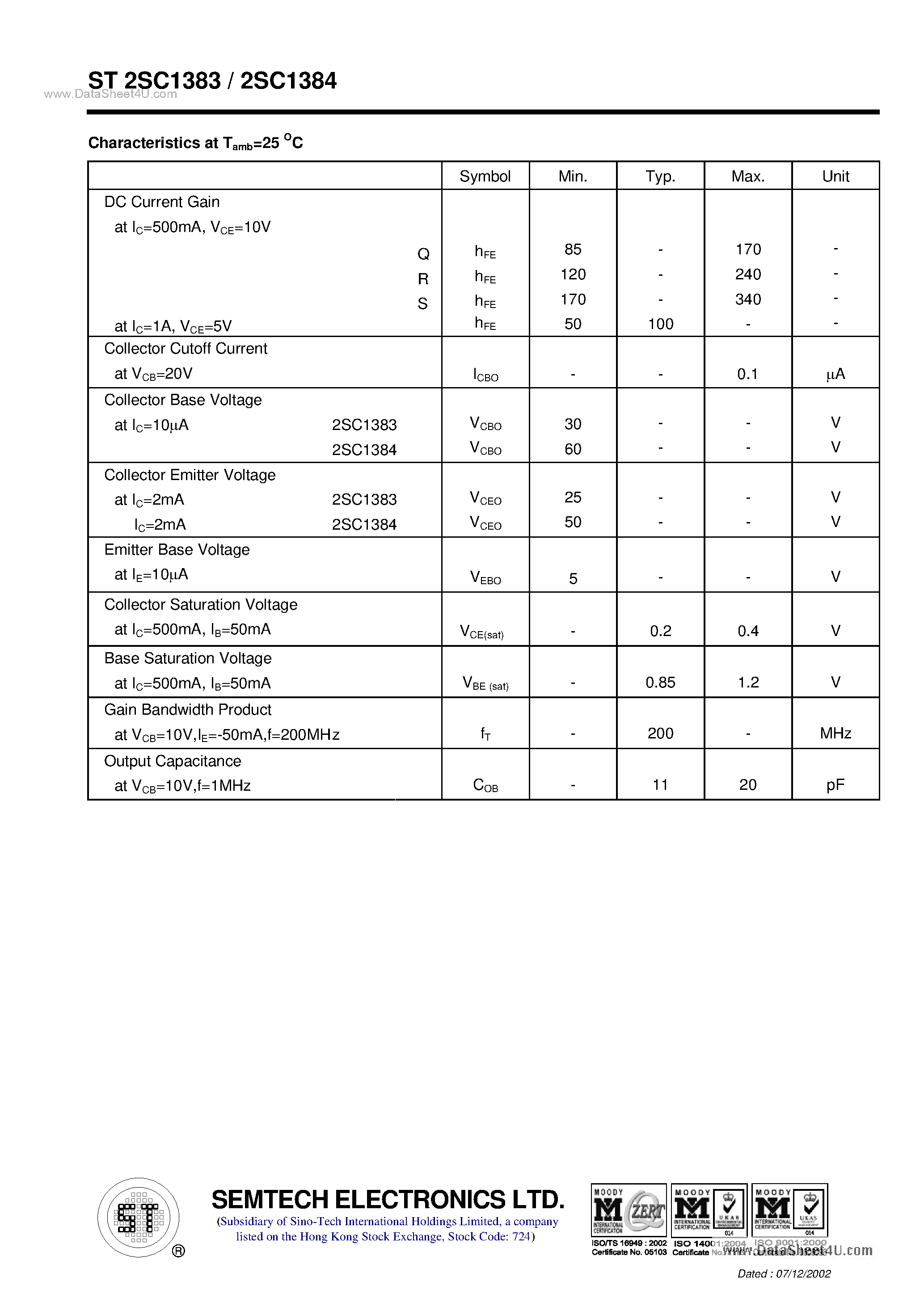 Datasheet ST2SC1383 page 2 Datasheet ST2SC1383 - (ST2SC1383 / ST2SC1384) NPN Silicon Epitaxial Planar Transistor page 2