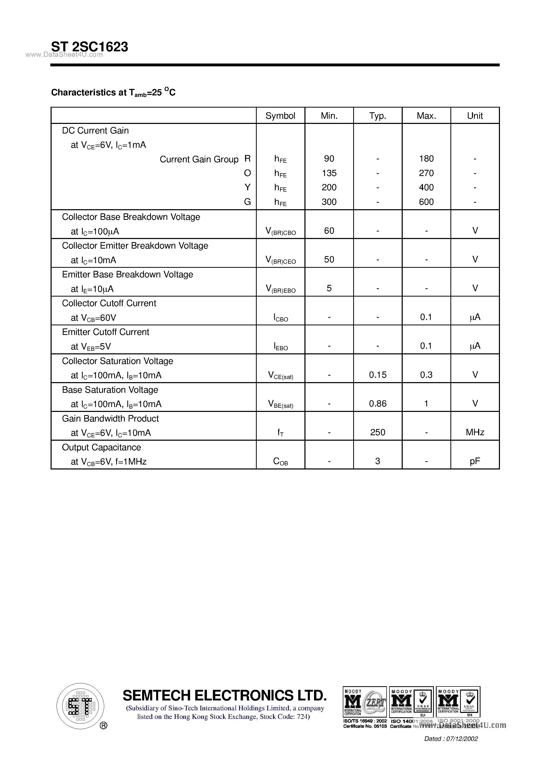 Datasheet ST2SC1623 page 2 Datasheet ST2SC1623 - NPN Silicon Epitaxial Planar Transistor page 2