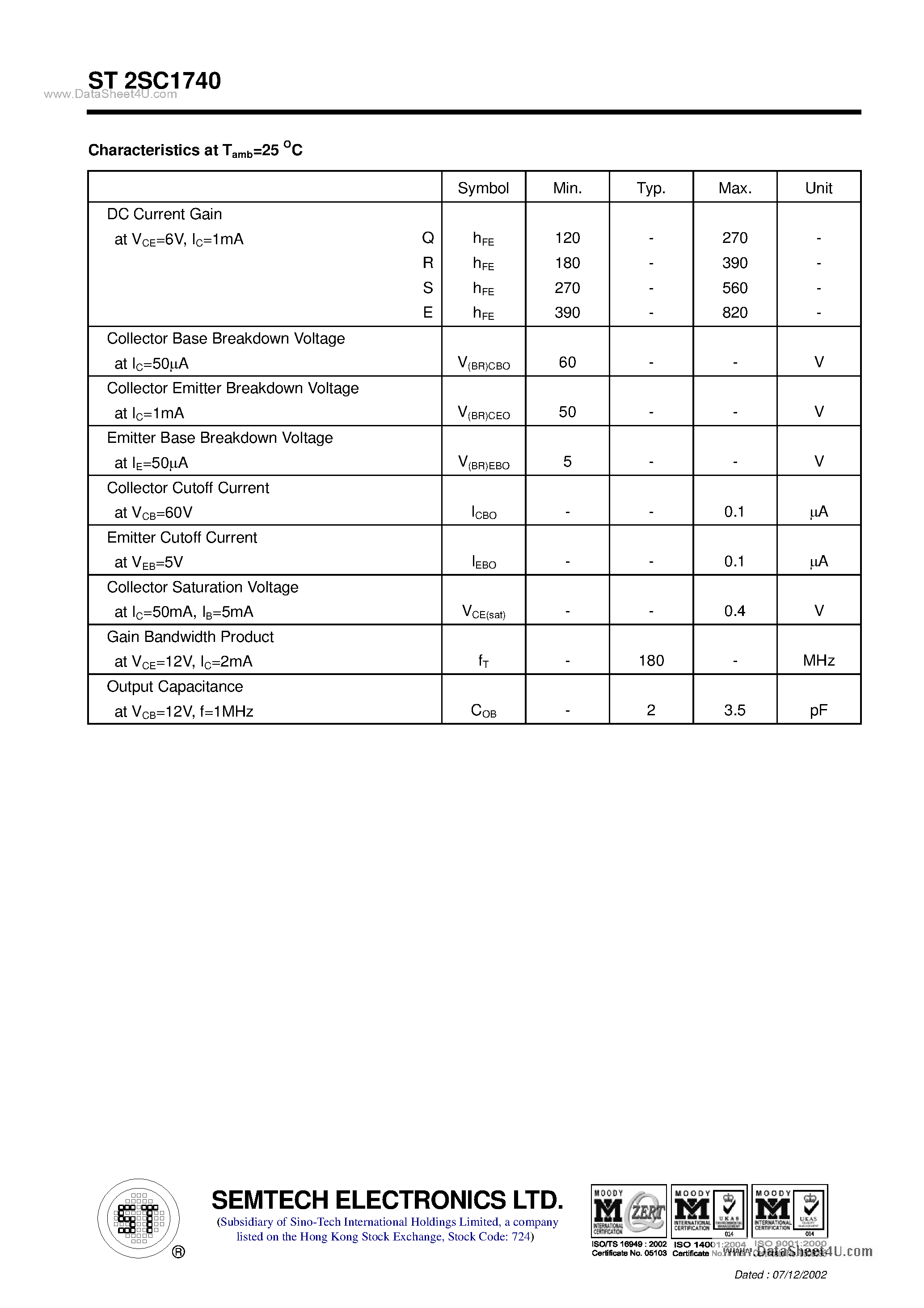 Datasheet ST2SC1740 page 2 Datasheet ST2SC1740 - NPN Silicon Epitaxial Planar Transistor page 2