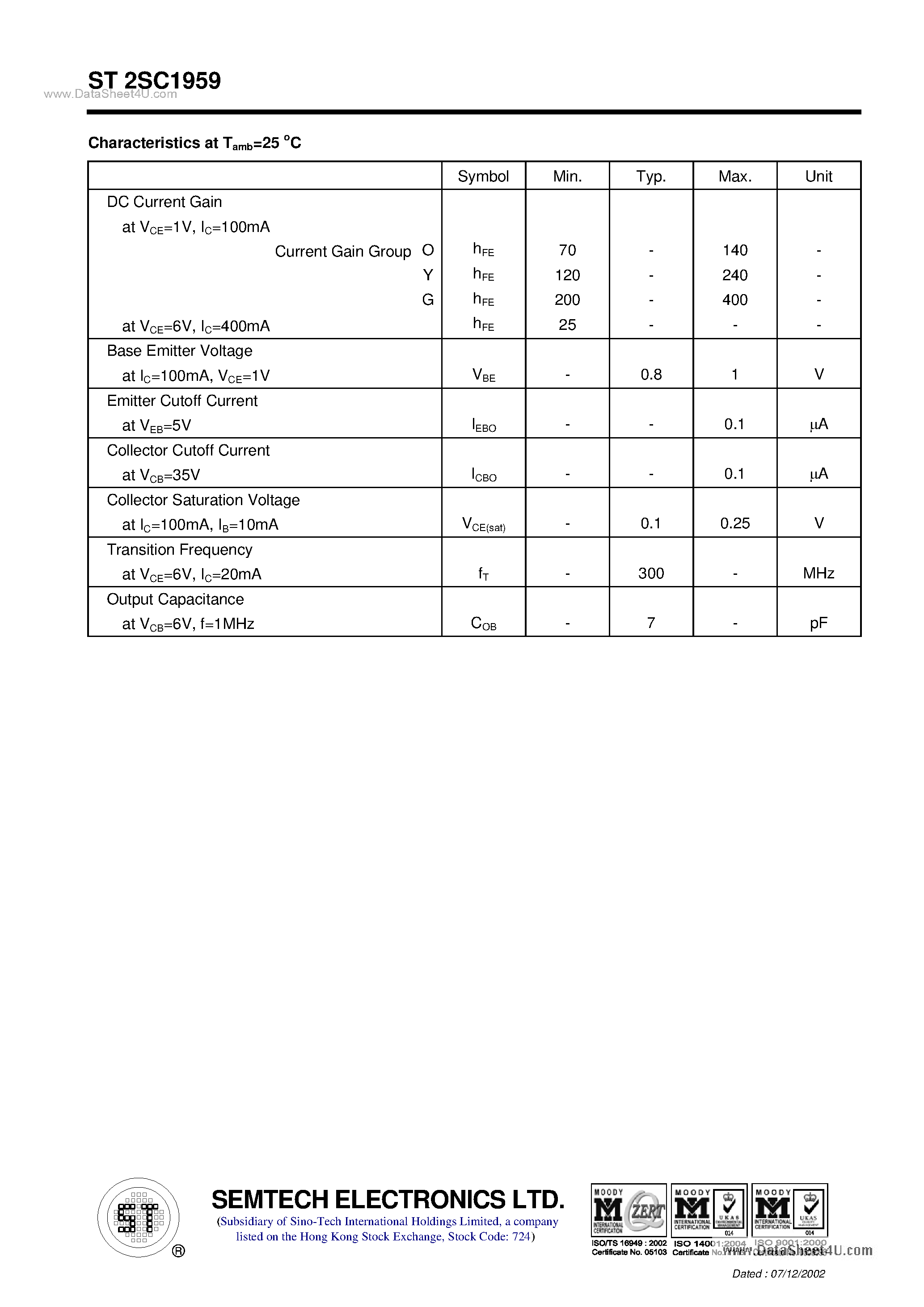 Datasheet ST2SC1959 page 2 Datasheet ST2SC1959 - NPN Silicon Epitaxial Planar Transistor page 2
