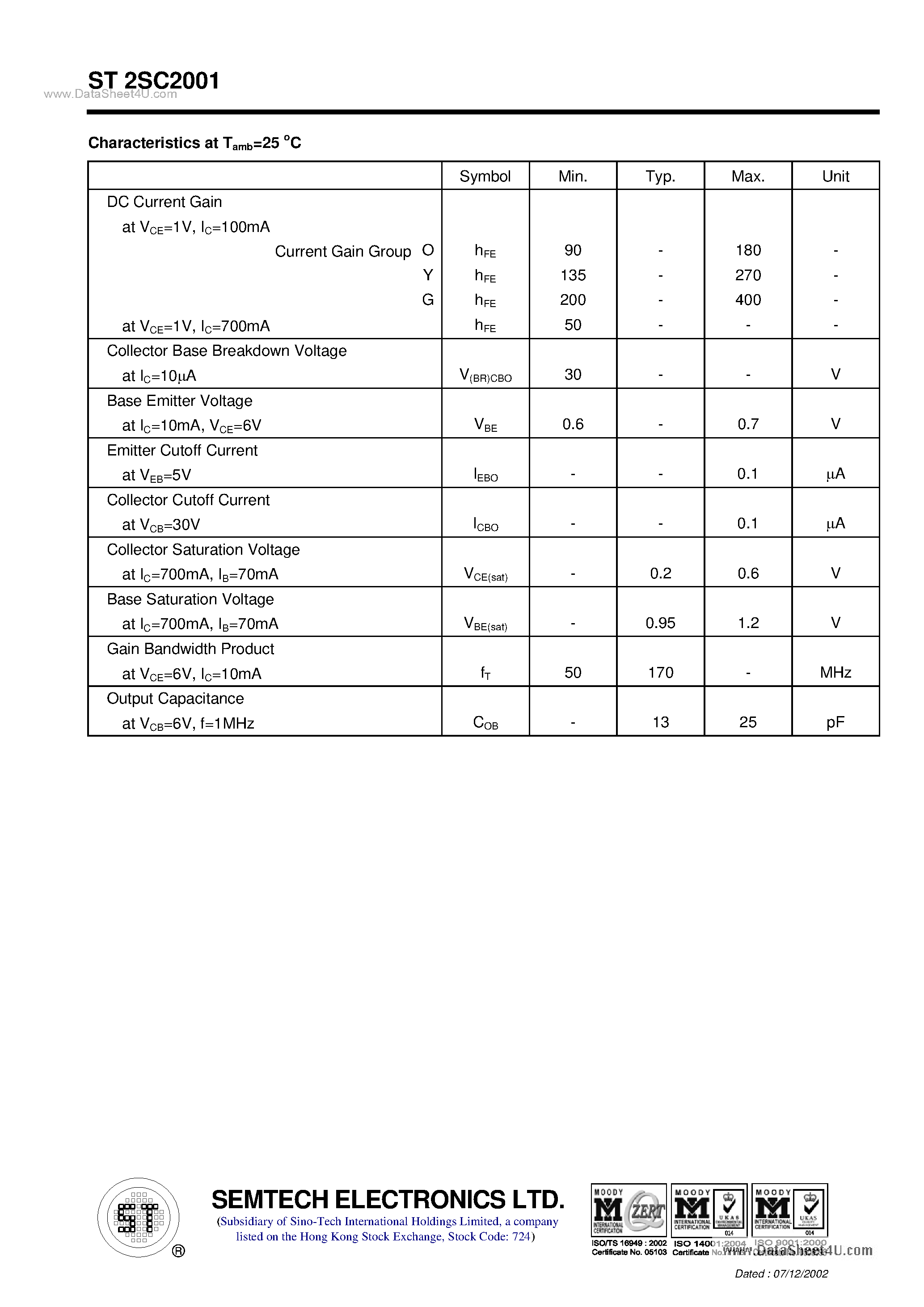 Datasheet ST2SC2001 page 2 Datasheet ST2SC2001 - NPN Silicon Epitaxial Planar Transistor page 2
