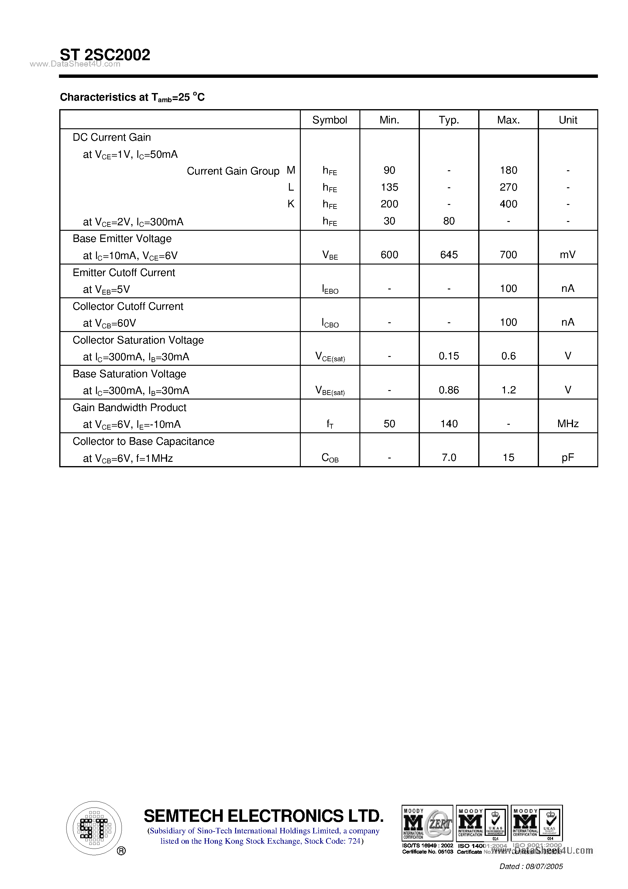 Datasheet ST2SC2002 page 2 Datasheet ST2SC2002 - NPN Silicon Epitaxial Planar Transistor page 2