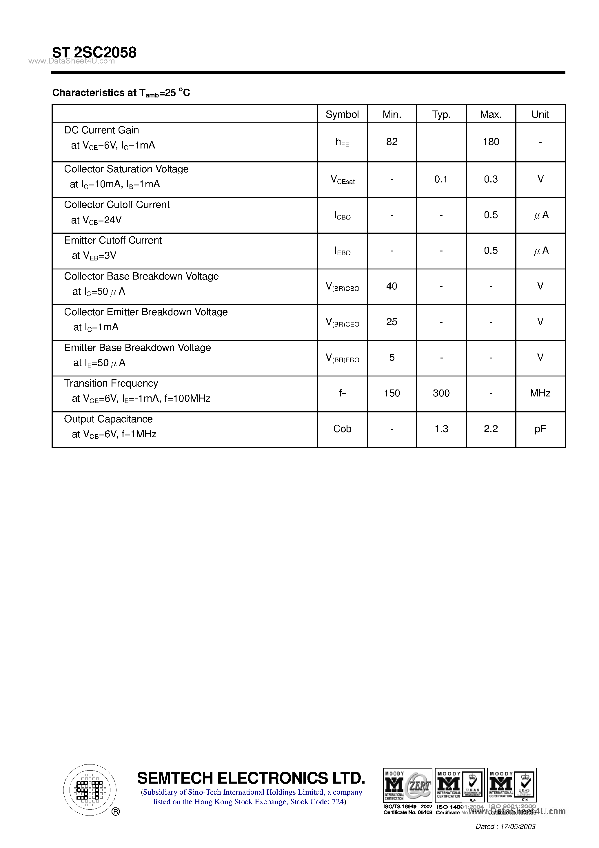 Datasheet ST2SC2058 page 2 Datasheet ST2SC2058 - NPN Silicon Epitaxial Planar Transistor page 2