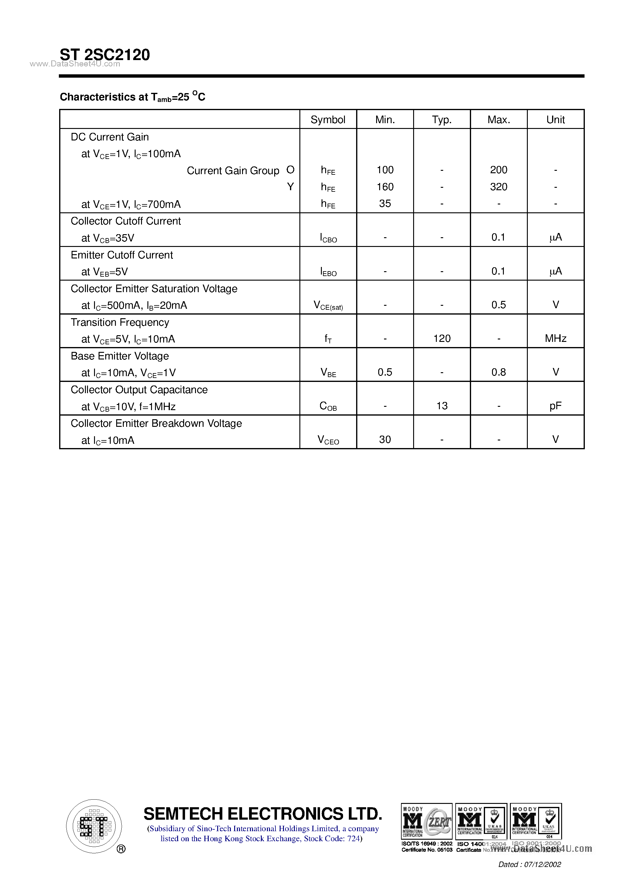 Datasheet ST2SC2120 page 2 Datasheet ST2SC2120 - NPN Silicon Epitaxial Planar Transistor page 2