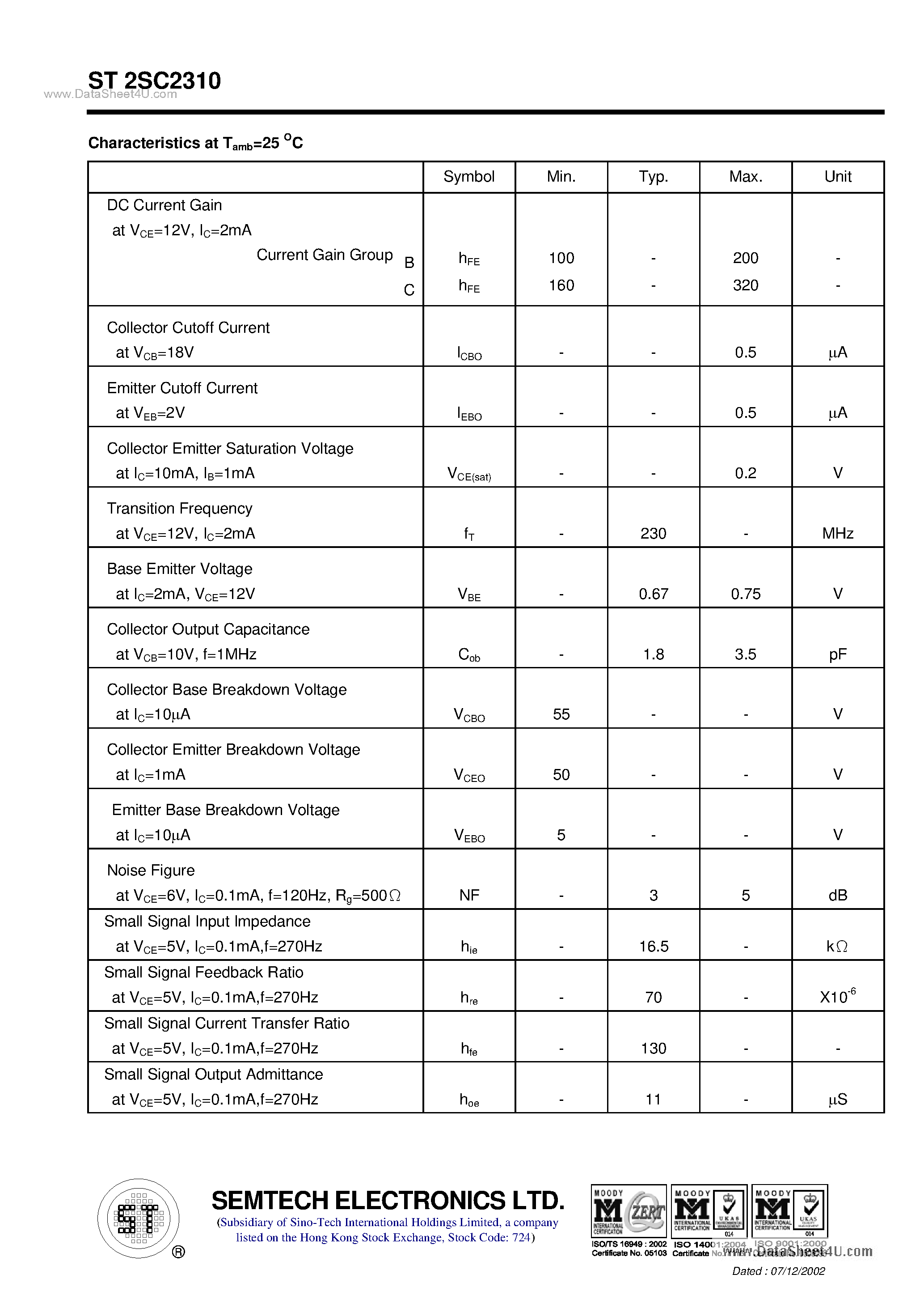 Datasheet ST2SC2310 page 2 Datasheet ST2SC2310 - NPN Silicon Epitaxial Planar Transistor page 2