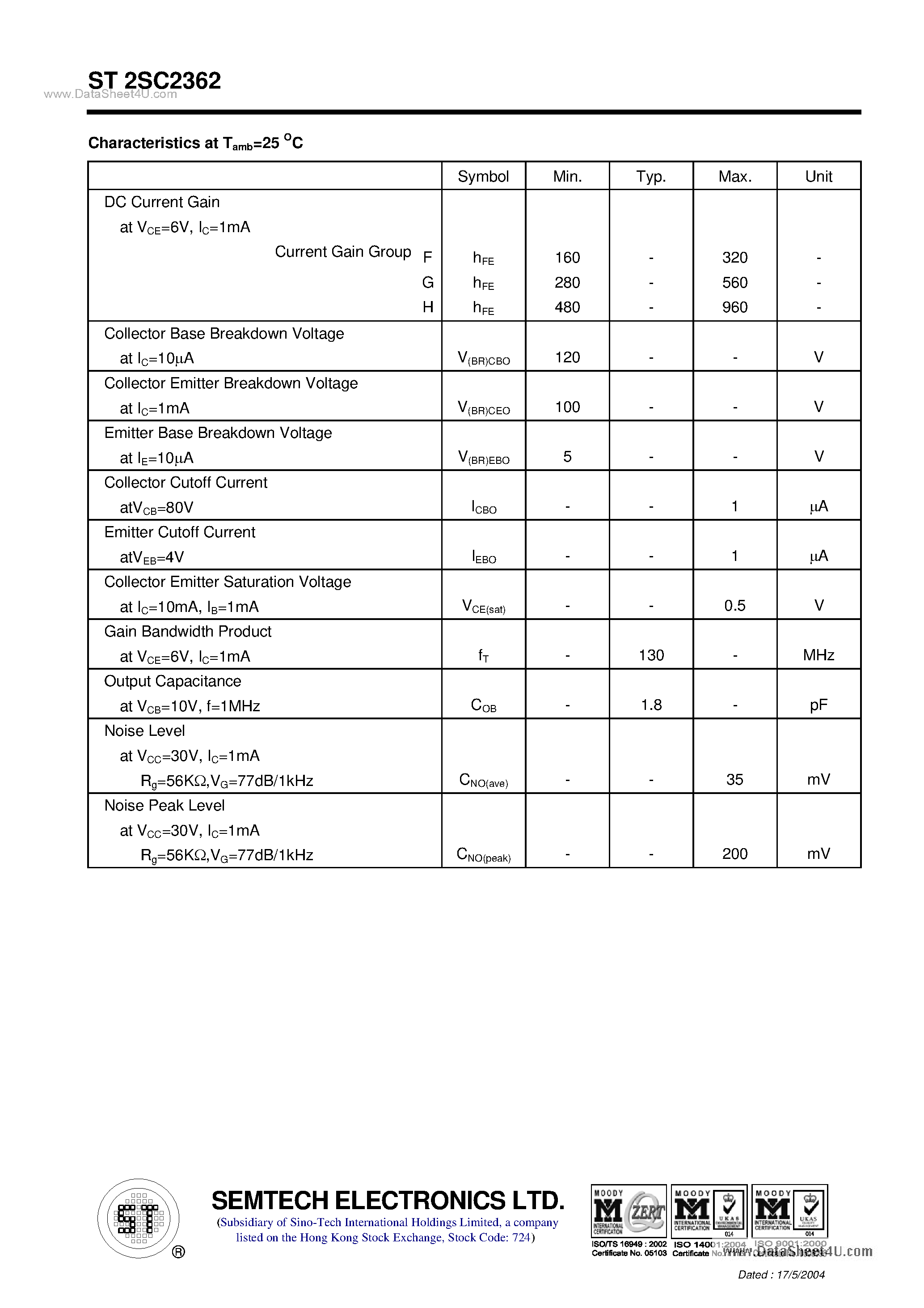Datasheet ST2SC2362 page 2 Datasheet ST2SC2362 - NPN Silicon Epitaxial Planar Transistor page 2