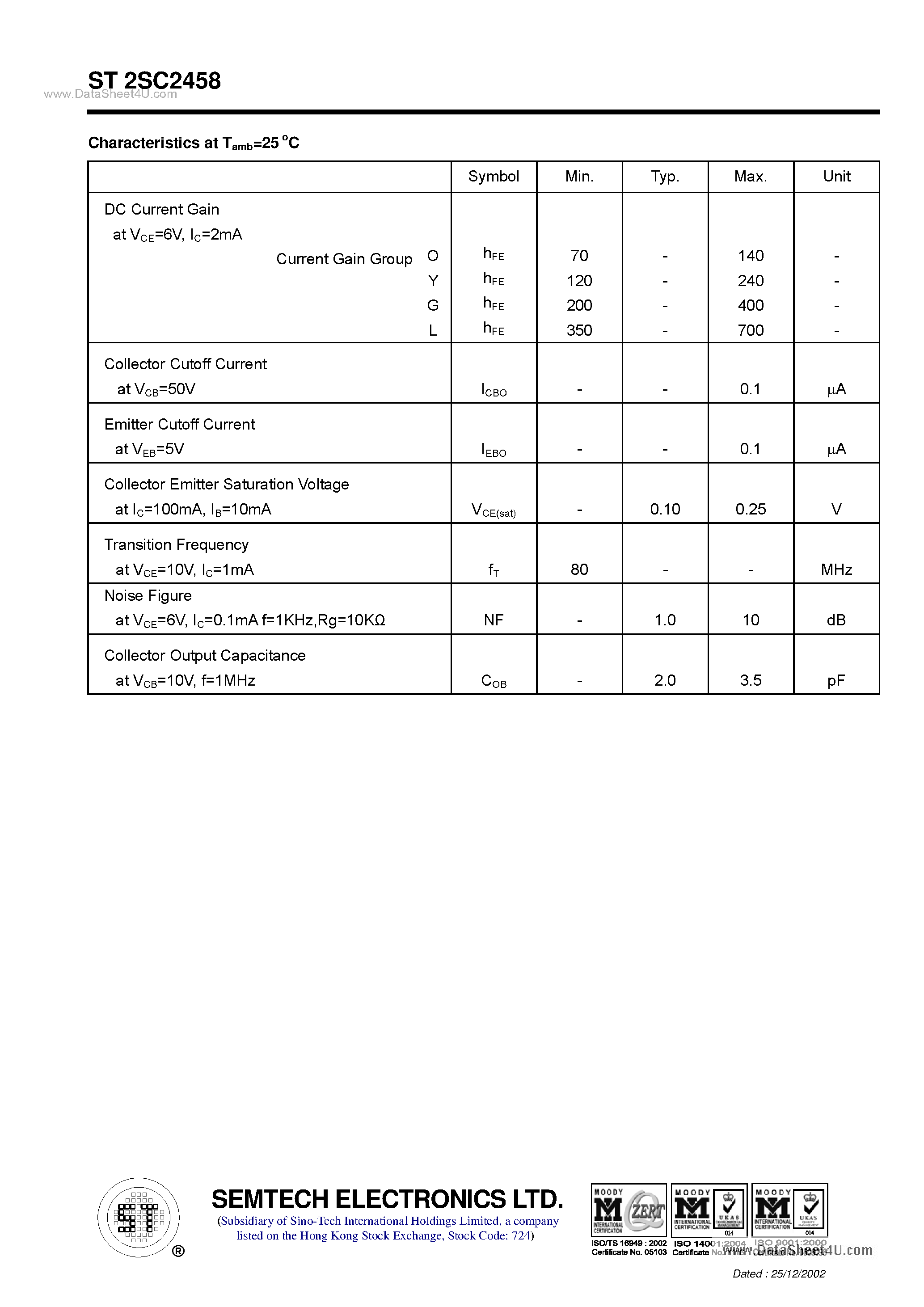 Datasheet ST2SC2458 page 2 Datasheet ST2SC2458 - NPN Silicon Epitaxial Planar Transistor page 2