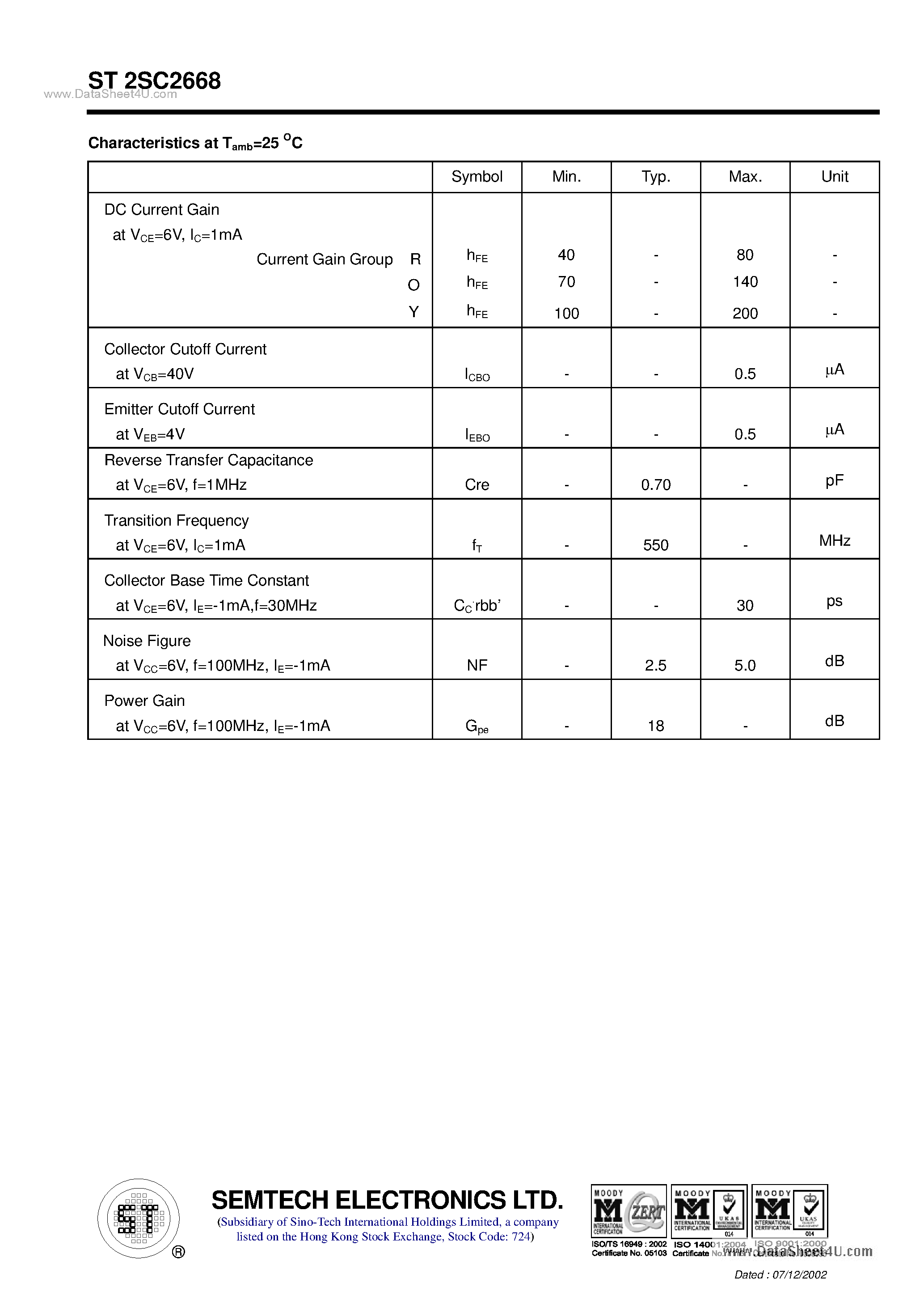 Datasheet ST2SC2668 page 2 Datasheet ST2SC2668 - NPN Silicon Epitaxial Planar Transistor page 2