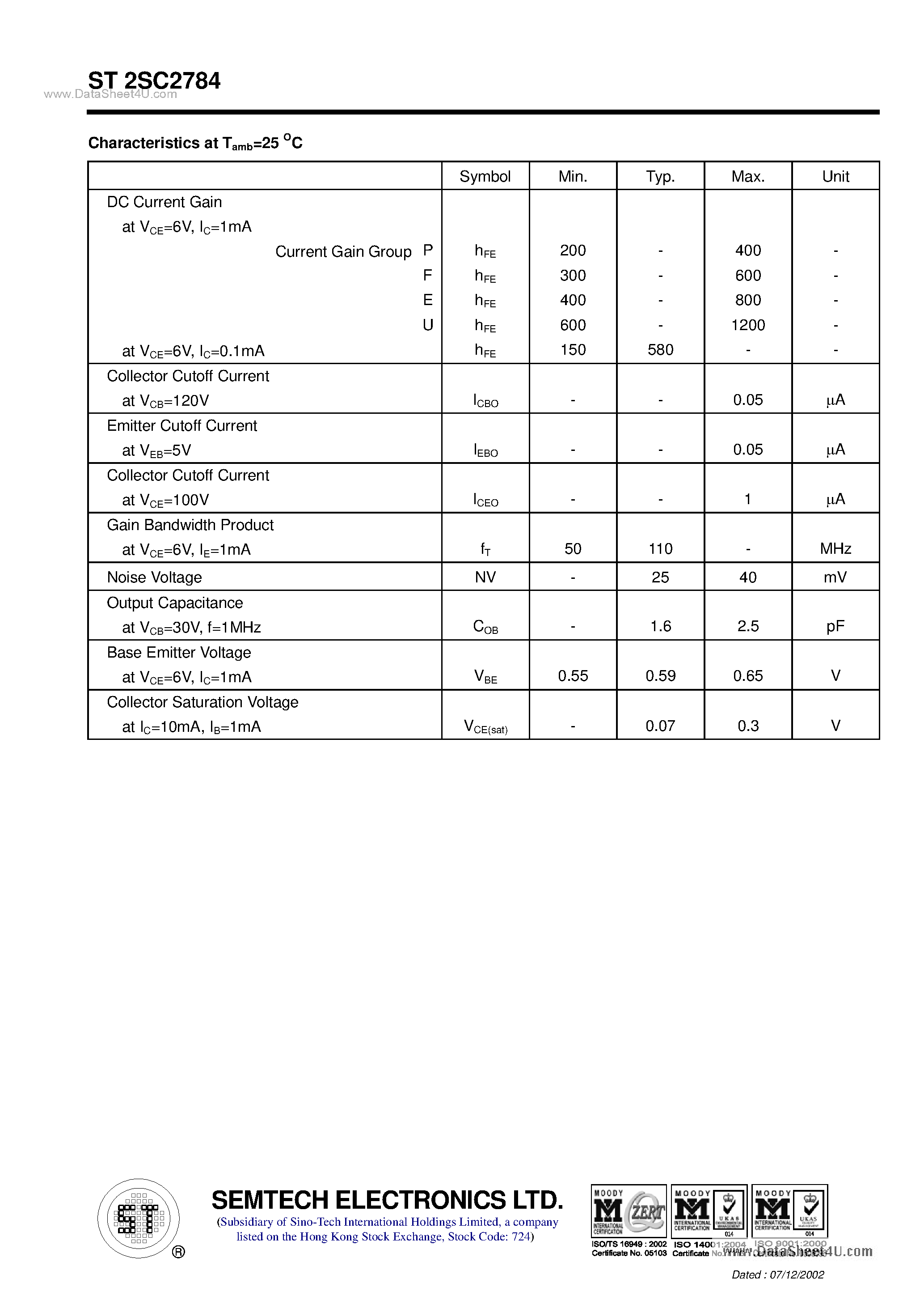 Datasheet ST2SC2784 page 2 Datasheet ST2SC2784 - NPN Silicon Epitaxial Planar Transistor page 2