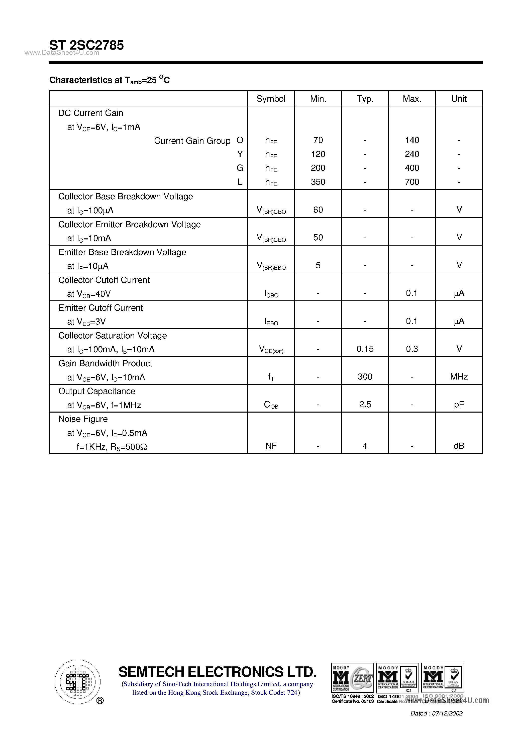 Datasheet ST2SC2785 page 2 Datasheet ST2SC2785 - NPN Silicon Epitaxial Planar Transistor page 2