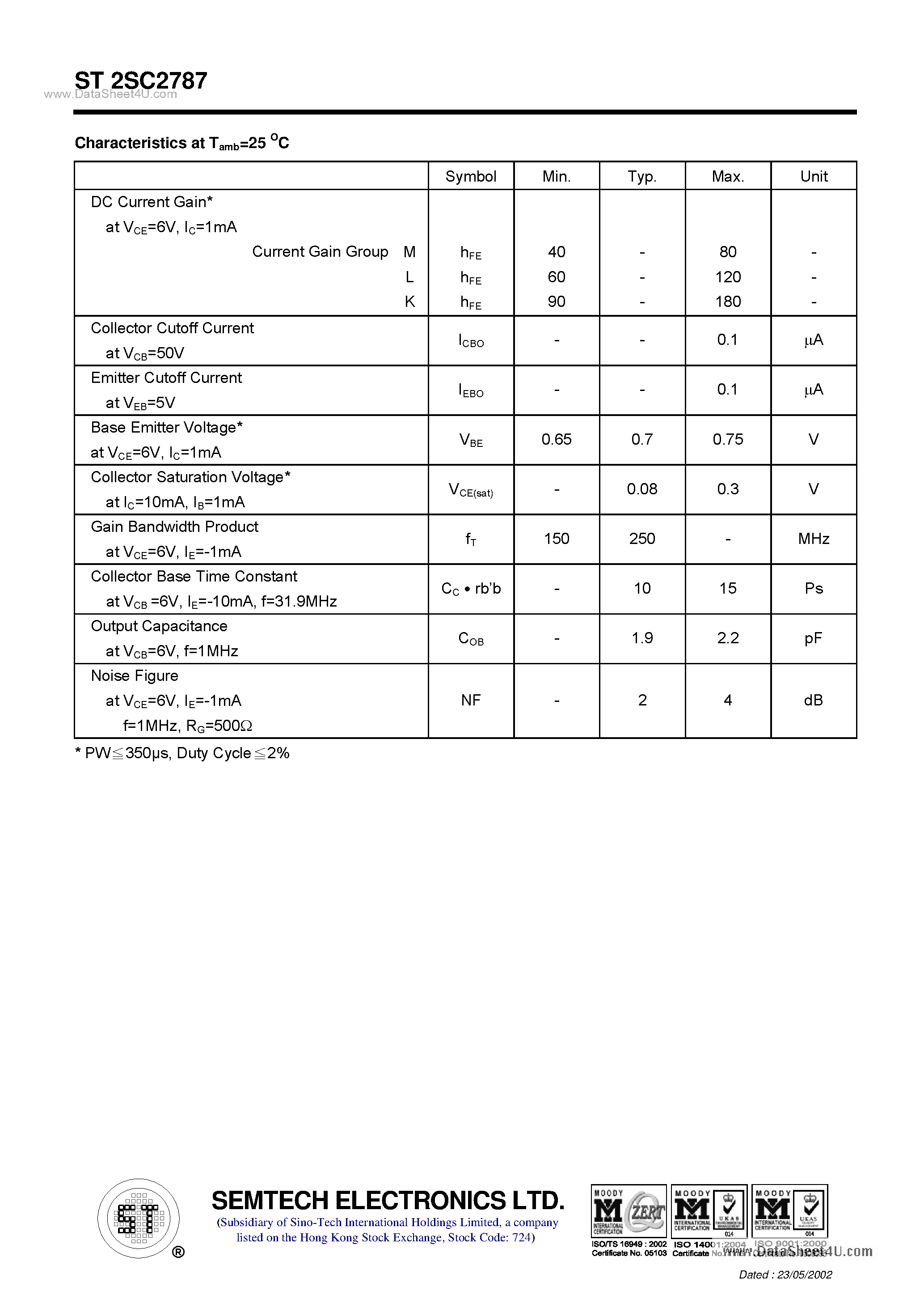 Datasheet ST2SC2787 page 2 Datasheet ST2SC2787 - NPN Silicon Epitaxial Planar Transistor page 2