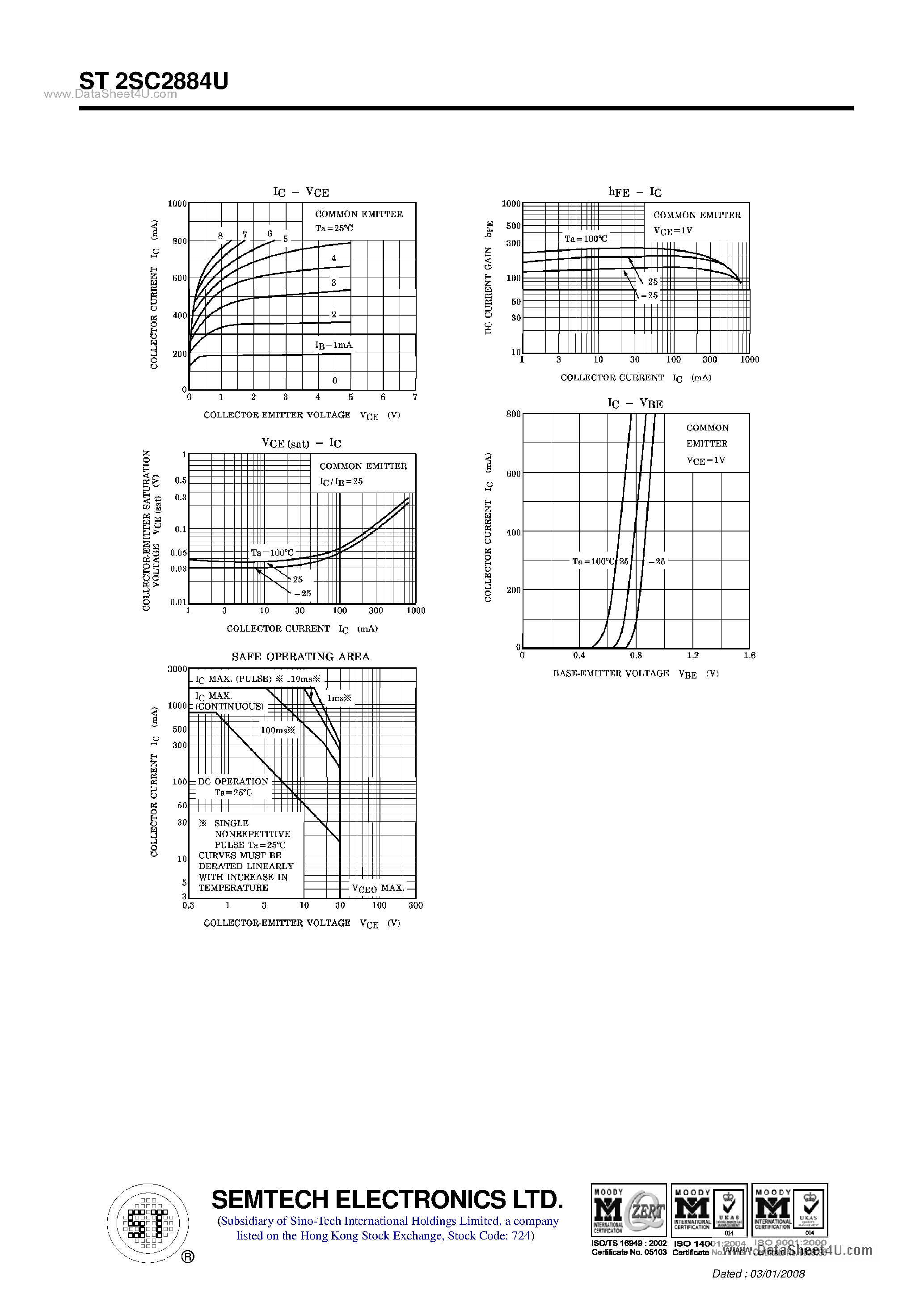 Datasheet ST2SC2884U page 2 Datasheet ST2SC2884U - NPN Silicon Epitaxial Planar Transistor page 2