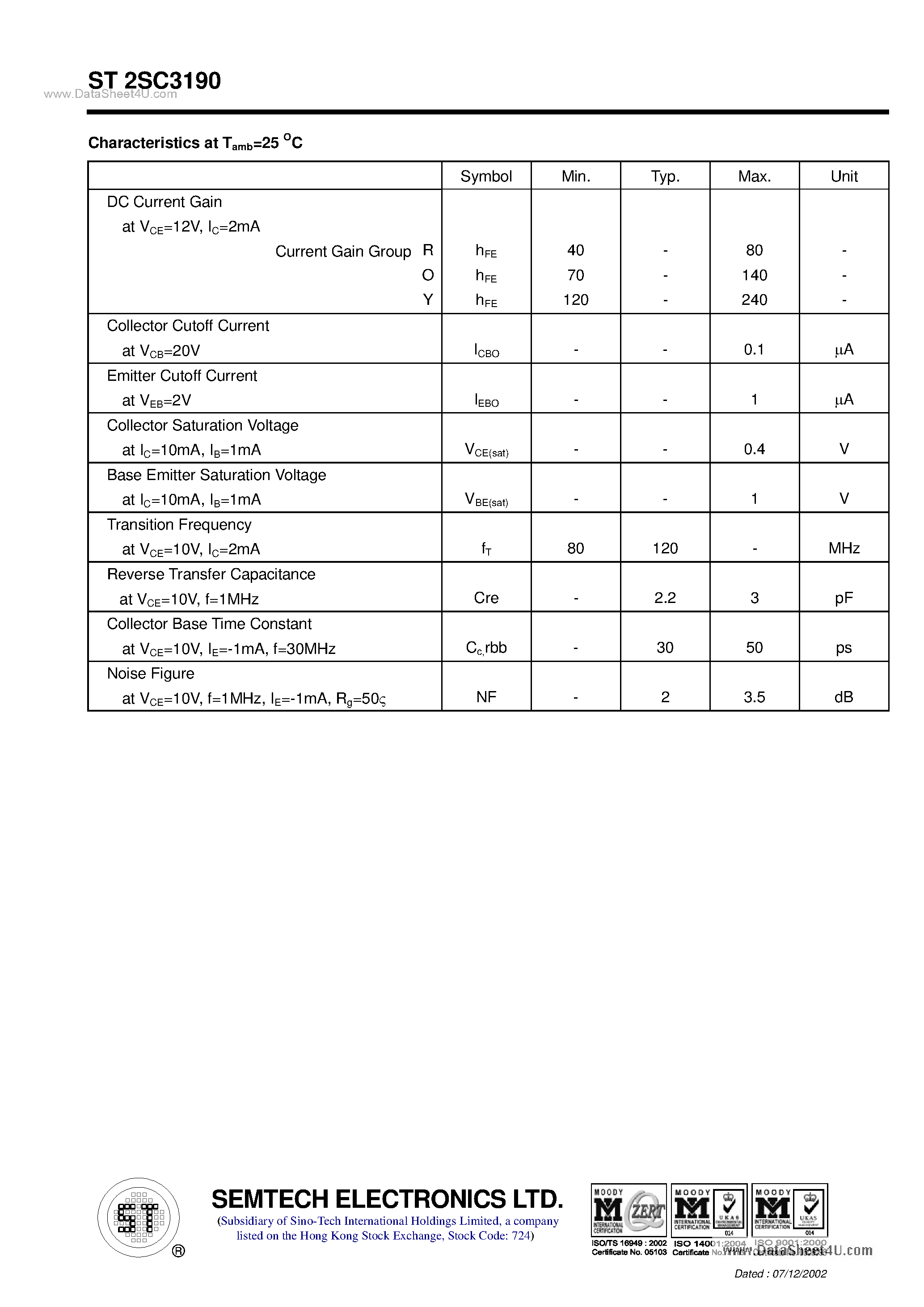 Datasheet ST2SC3190 page 2 Datasheet ST2SC3190 - NPN Silicon Epitaxial Planar Transistor page 2