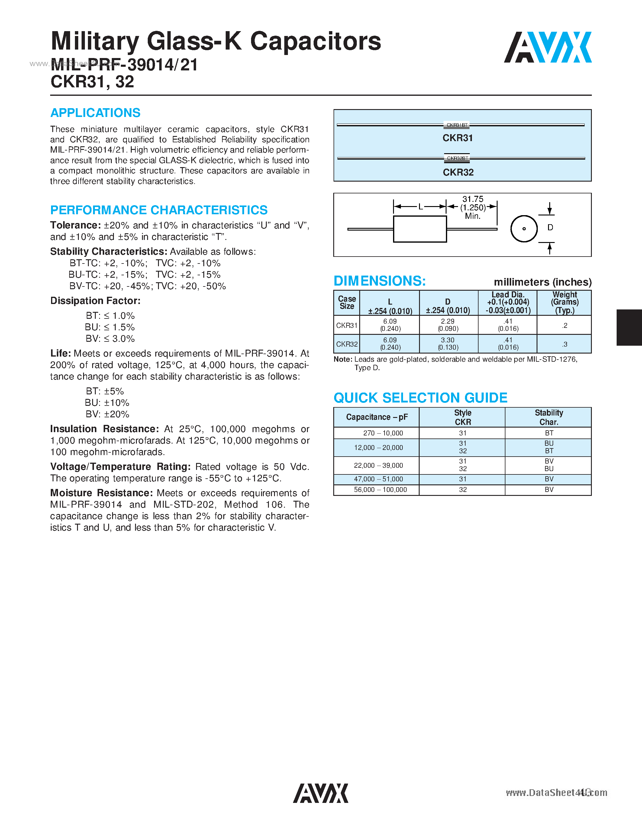 Datasheet M39014 - Military Glass-K Capacitors page 1
