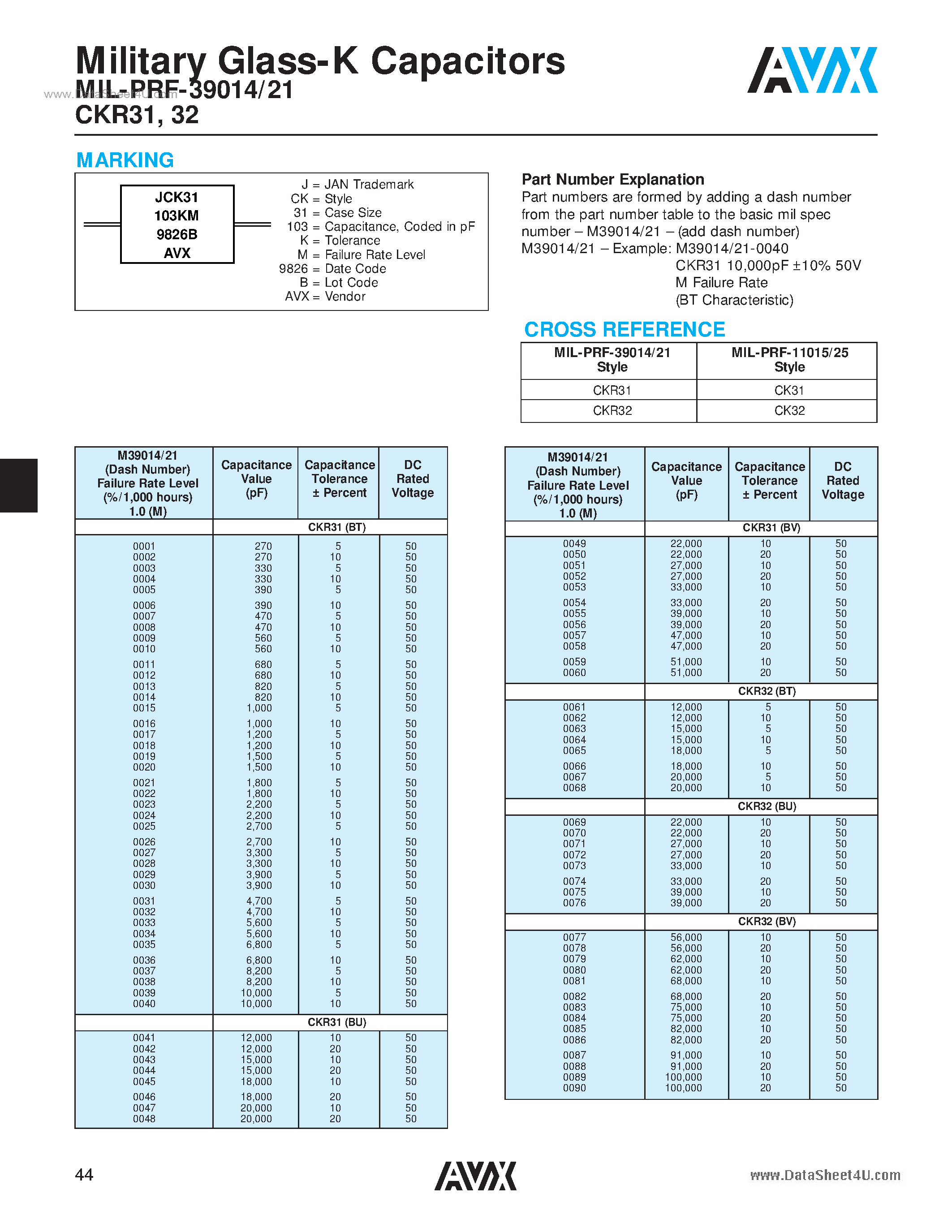Datasheet M39014 - Military Glass-K Capacitors page 2