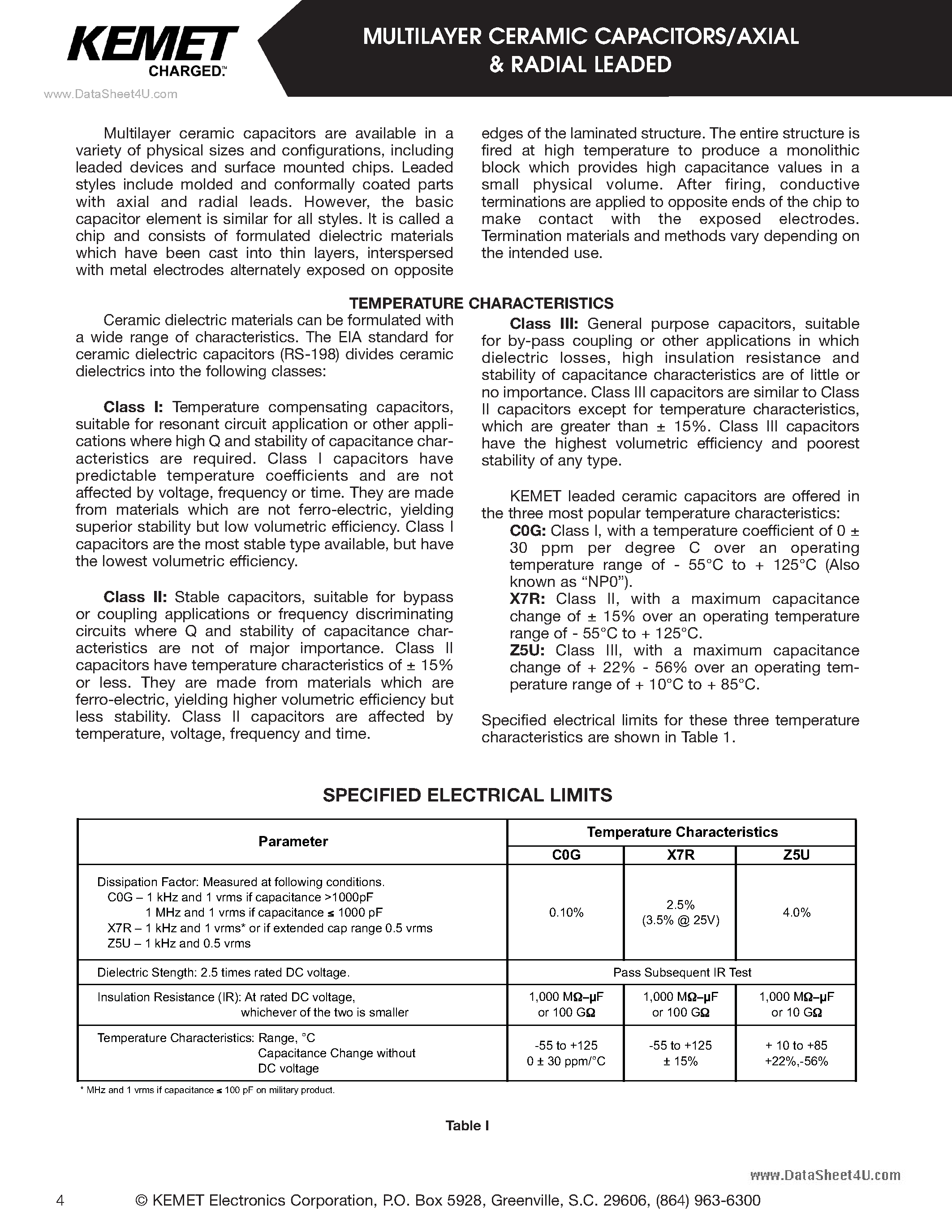 Datasheet M39014 - Multylayer Ceramic Capacitors page 1