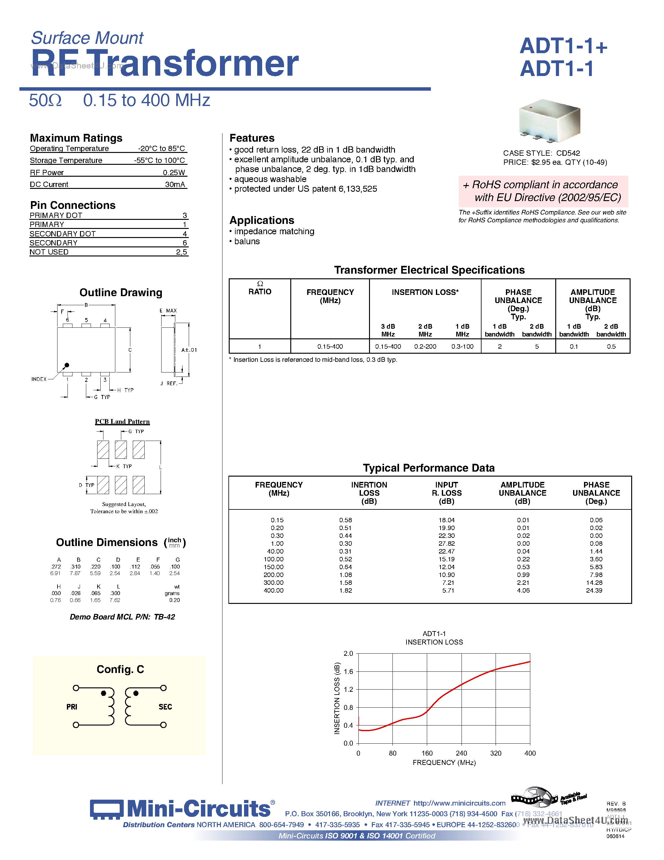 Даташит ADT1-1 - RF Transformer страница 1