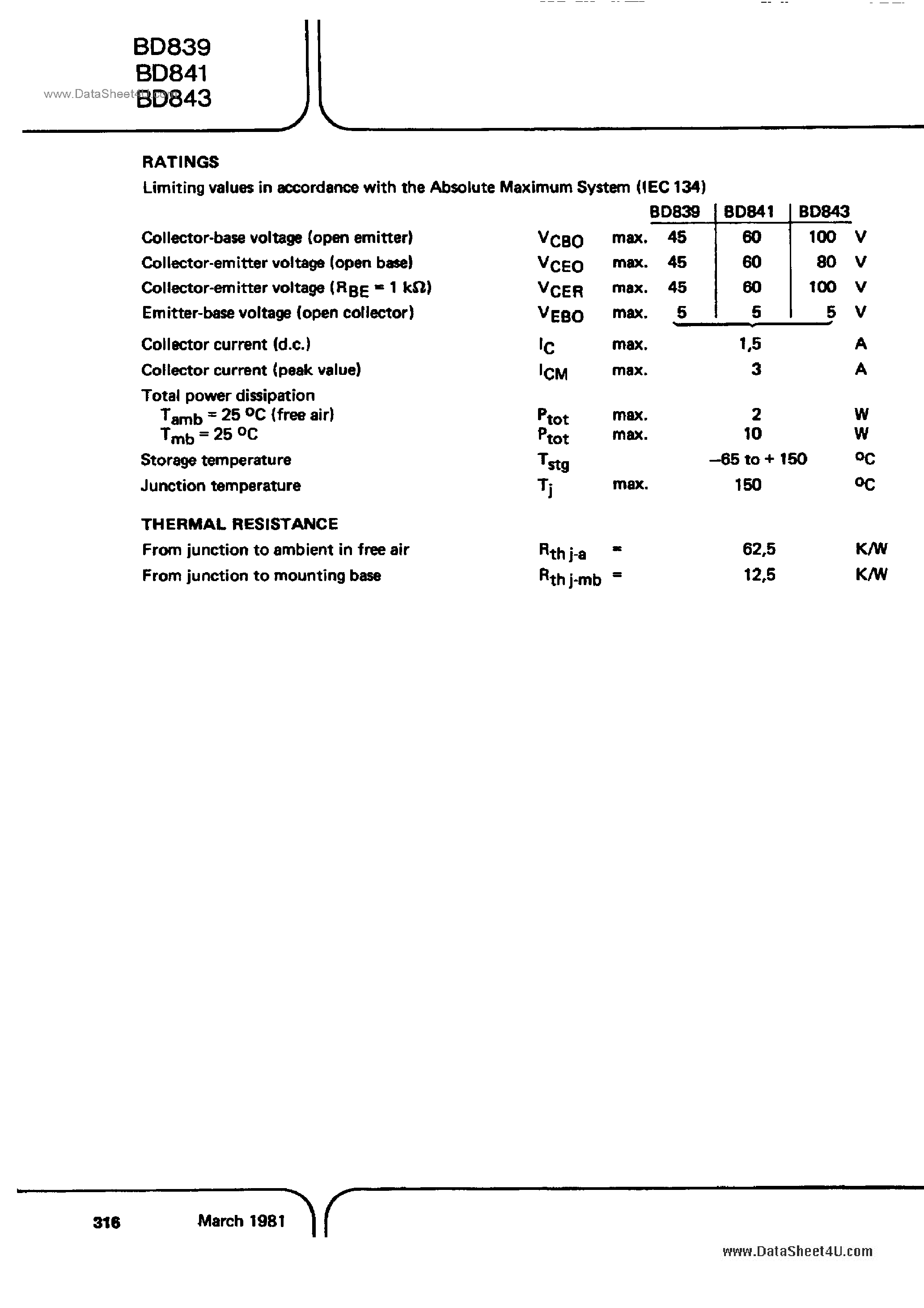 Даташит BD839 - (BD839 - BD843) Silicon Planar Epitaxial Power Transistors страница 2
