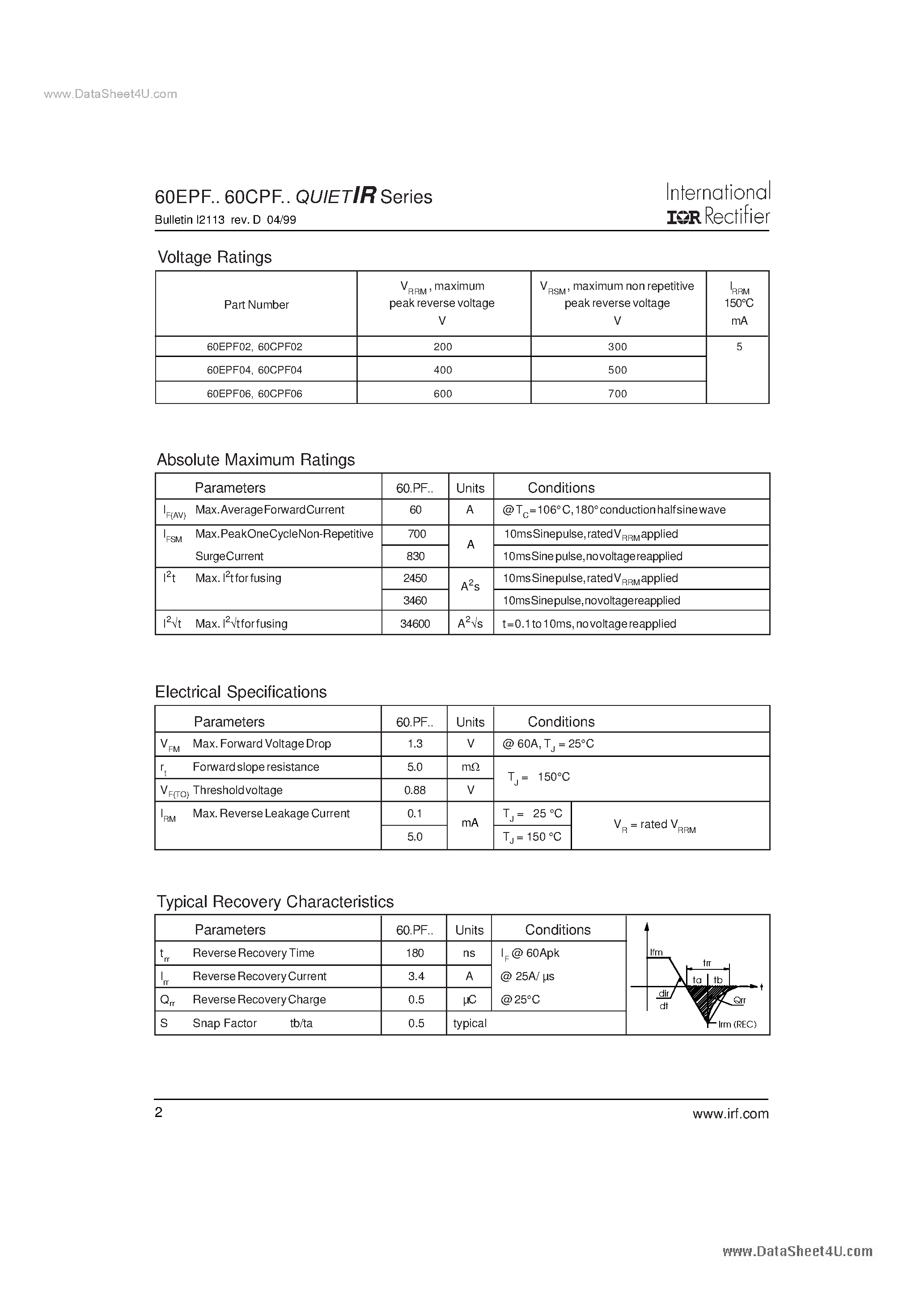 Datasheet 60EPF02 - FAST SOFT RECOVERY RECTIFIER DIODE page 2
