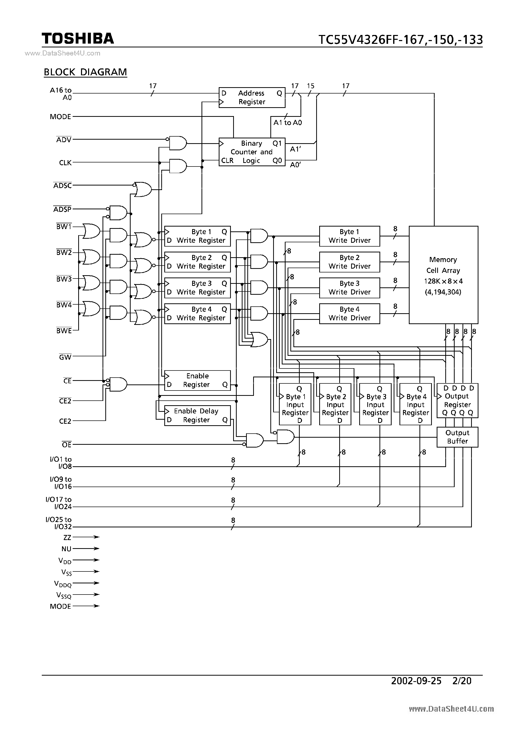Datasheet TC55V4326FF-133 - MOS DIGITAL INTEGRATED CIRCUIT SILICON GATE CMOS page 2