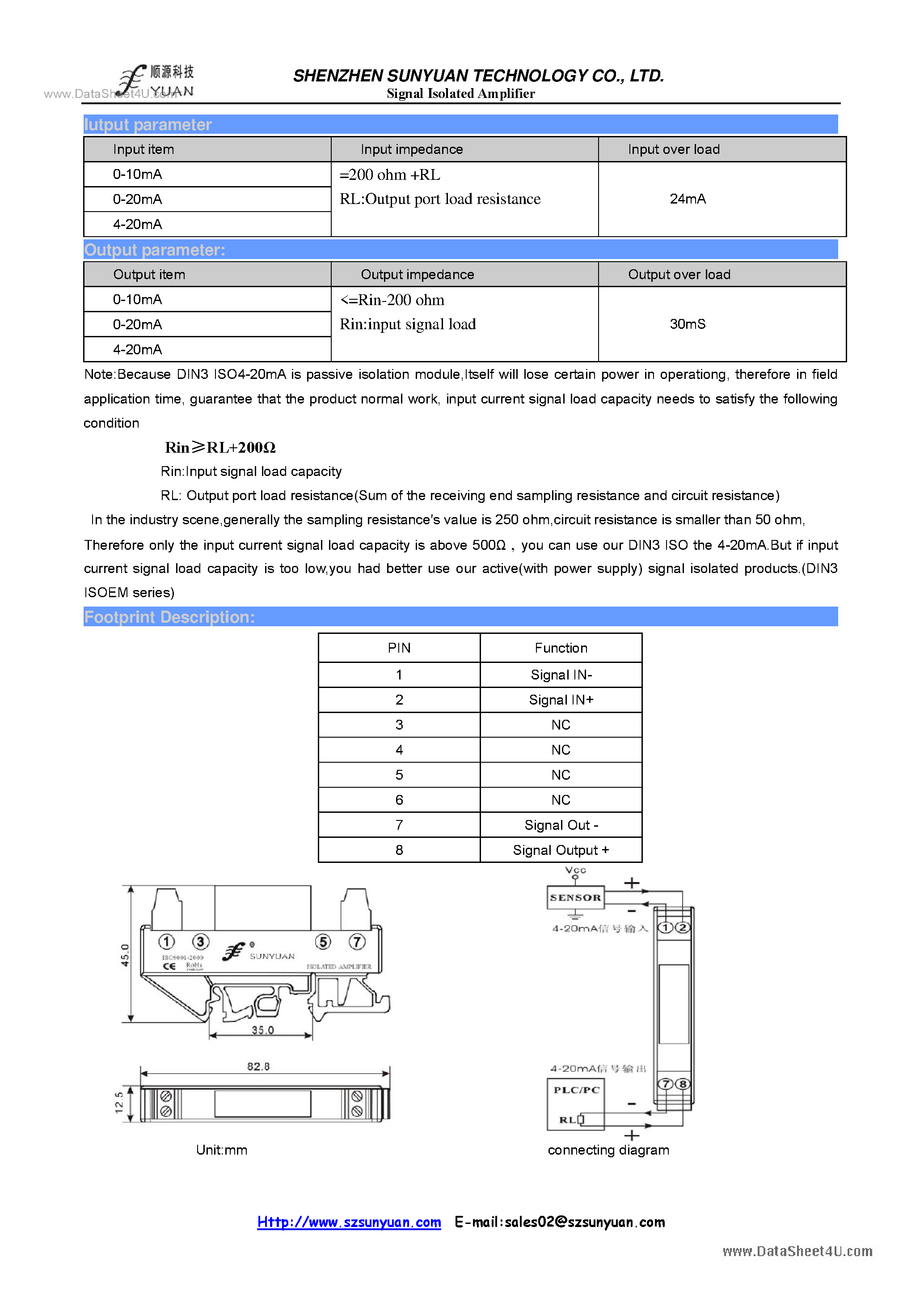 Datasheet DIN3 - Low Cost 4-20mA Passive Isolated Transmitter page 2
