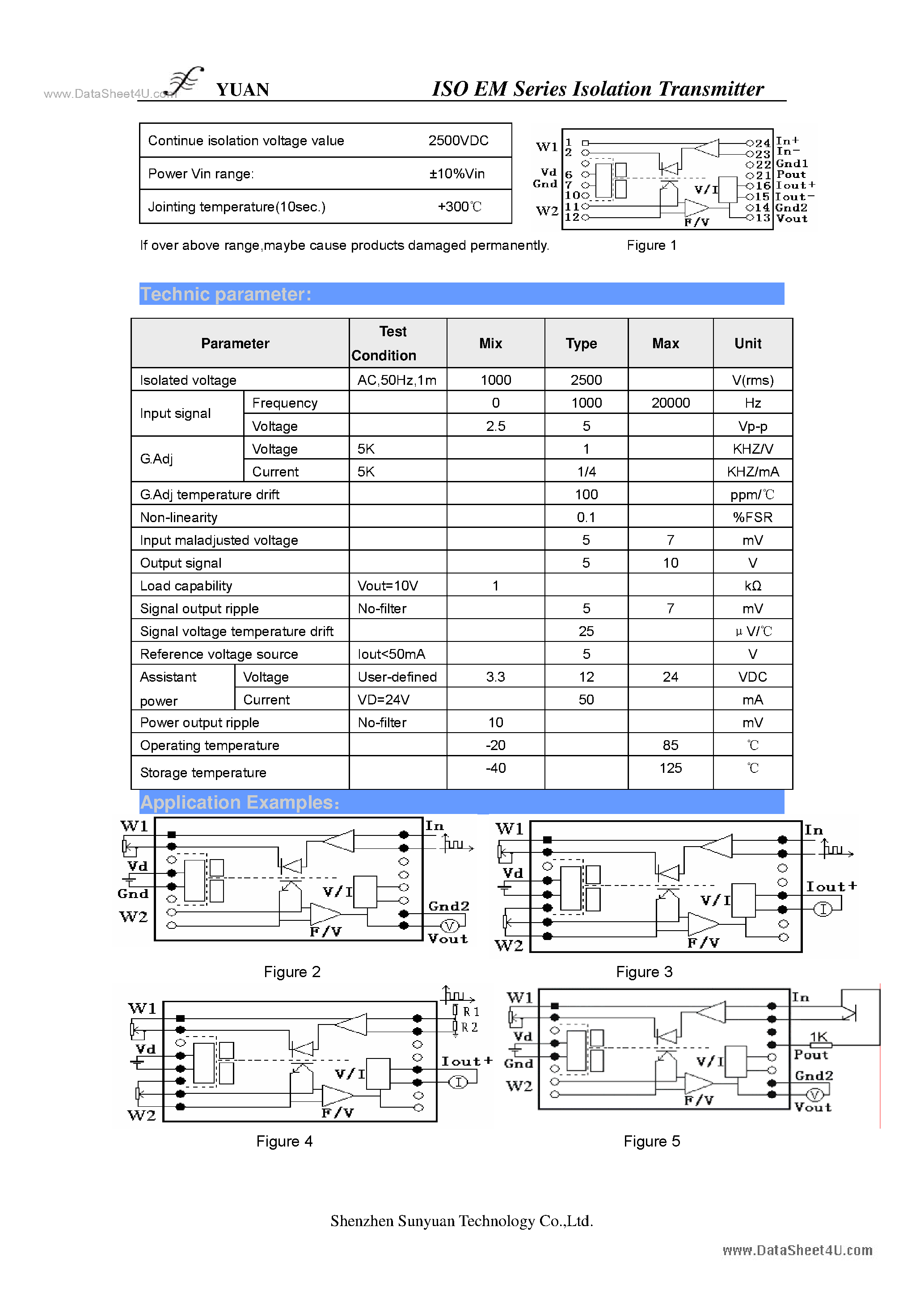 Datasheet ISO-F1-Px-Ox page 2 Datasheet ISO-F1-Px-Ox - Frequency to V/I Signal Transmitter page 2