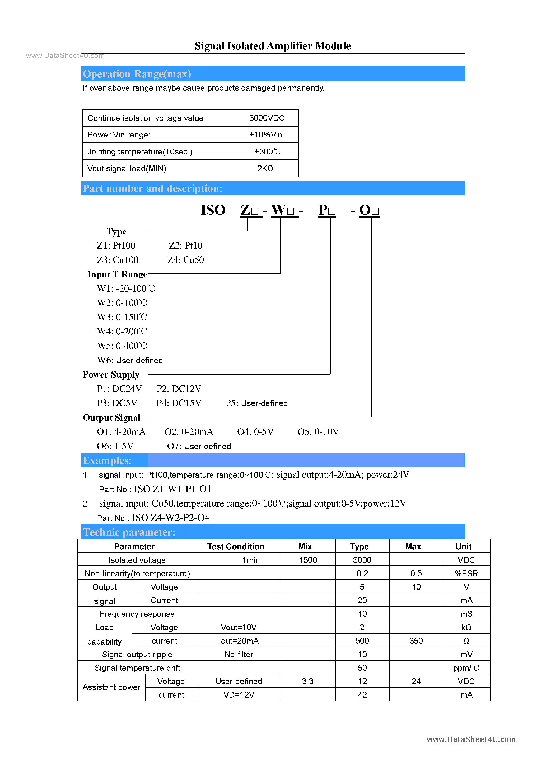 Datasheet ISOZx-Wx-Px-Ox page 2 Datasheet ISOZx-Wx-Px-Ox - Thermal Resistance Isolation Transmitter page 2