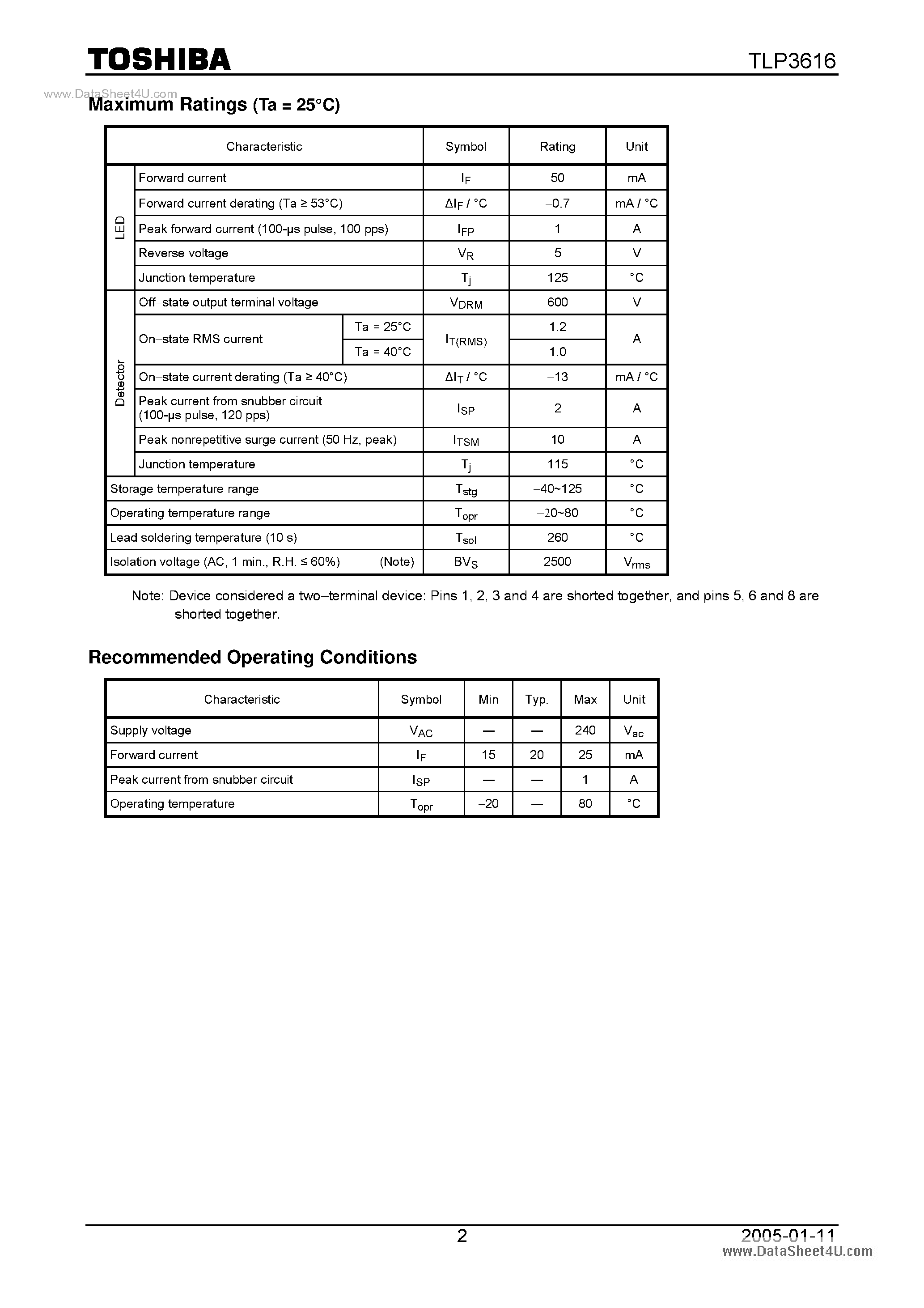 Даташит TLP3616 - Photocoupler страница 2