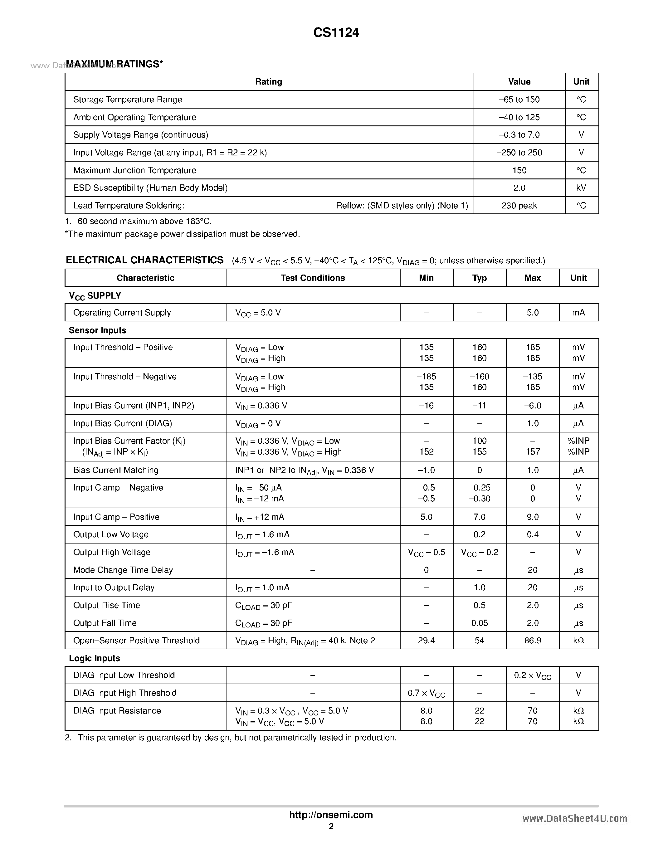 Даташит на микросхему CS1124 страница 2 Даташит CS1124 - Dual Variable-Reluctance Sensor Interface IC страница 2