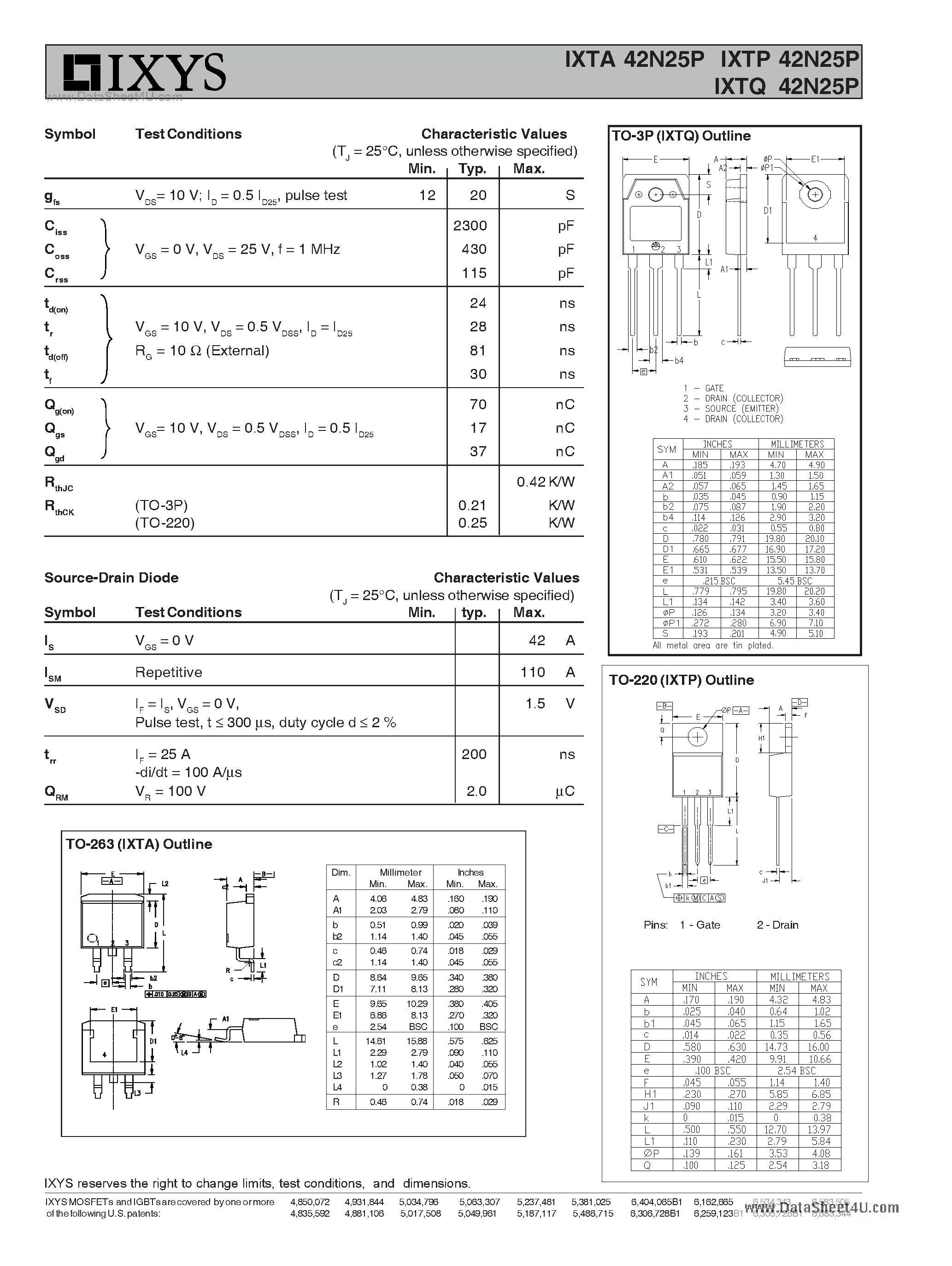 Datasheet IXTA42N25P - Polar N-channel MOSFETs page 2