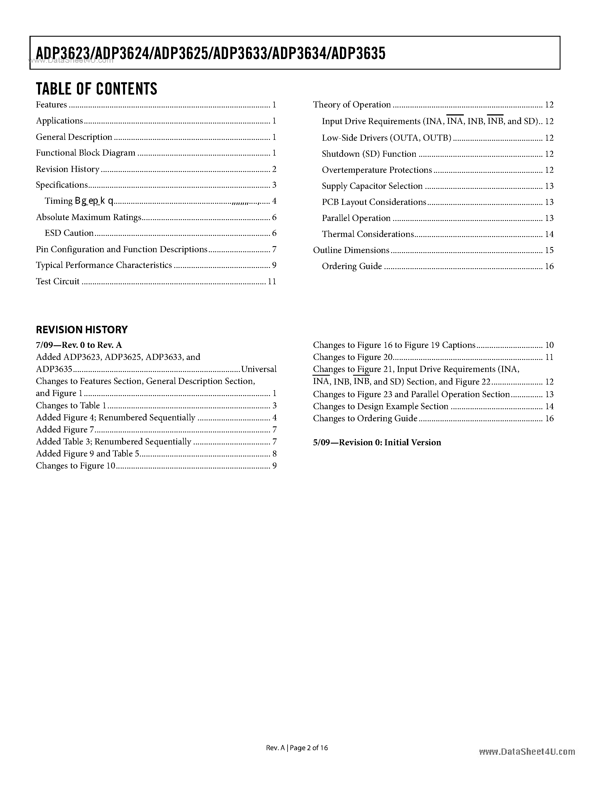 Даташит на микросхему ADP3623 страница 2 Даташит ADP3623 - (ADP3623 - ADP3635) 4A MOSFET Driver страница 2