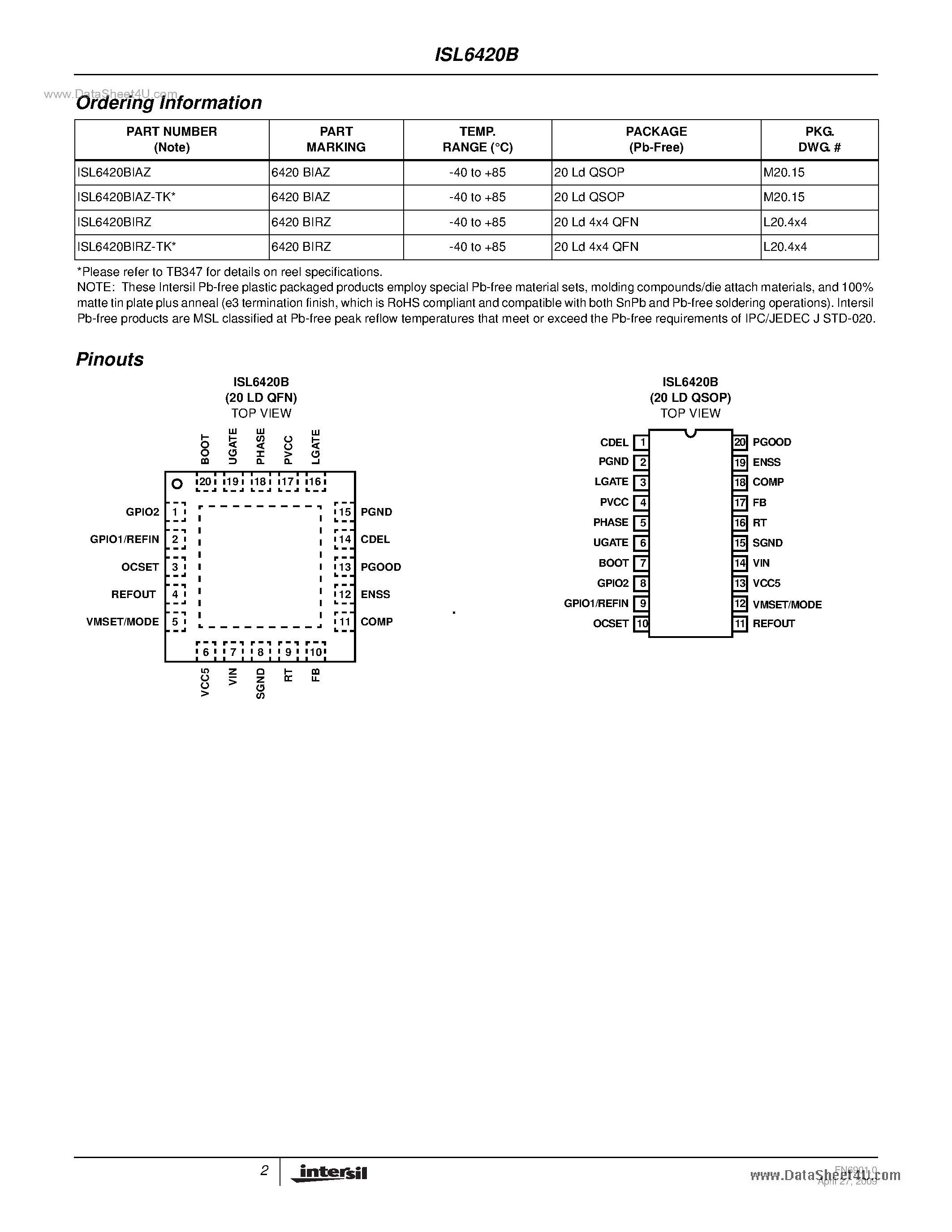 Datasheet ISL6420B page 2 Datasheet ISL6420B - Advanced Single Synchronous Buck Pulse-Width Modulation (PWM) Controller page 2