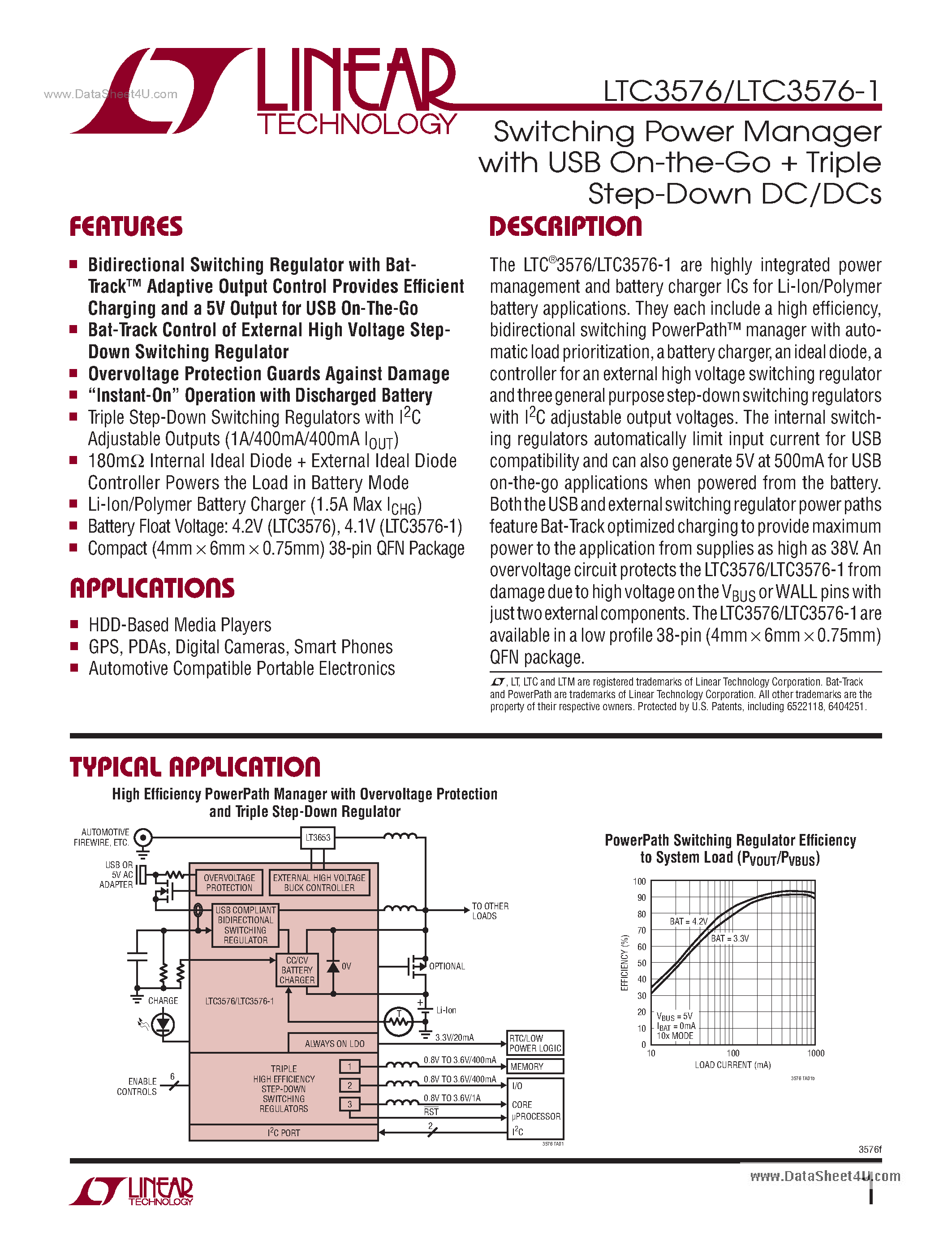 Даташит LTC3576 - Switching Power Manager страница 1