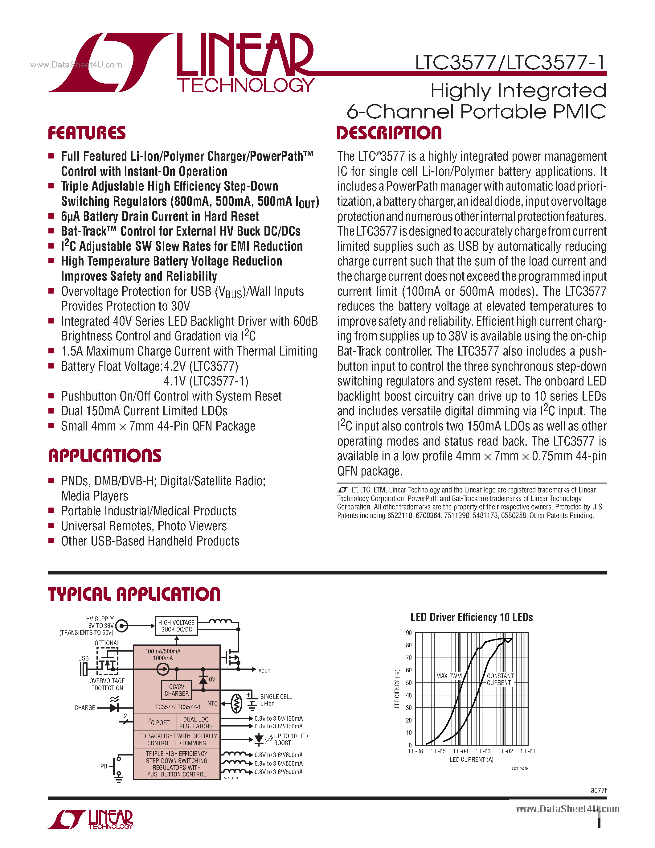 Datasheet LTC3577 - Highly Integrated 6-Channel Portable PMIC page 1