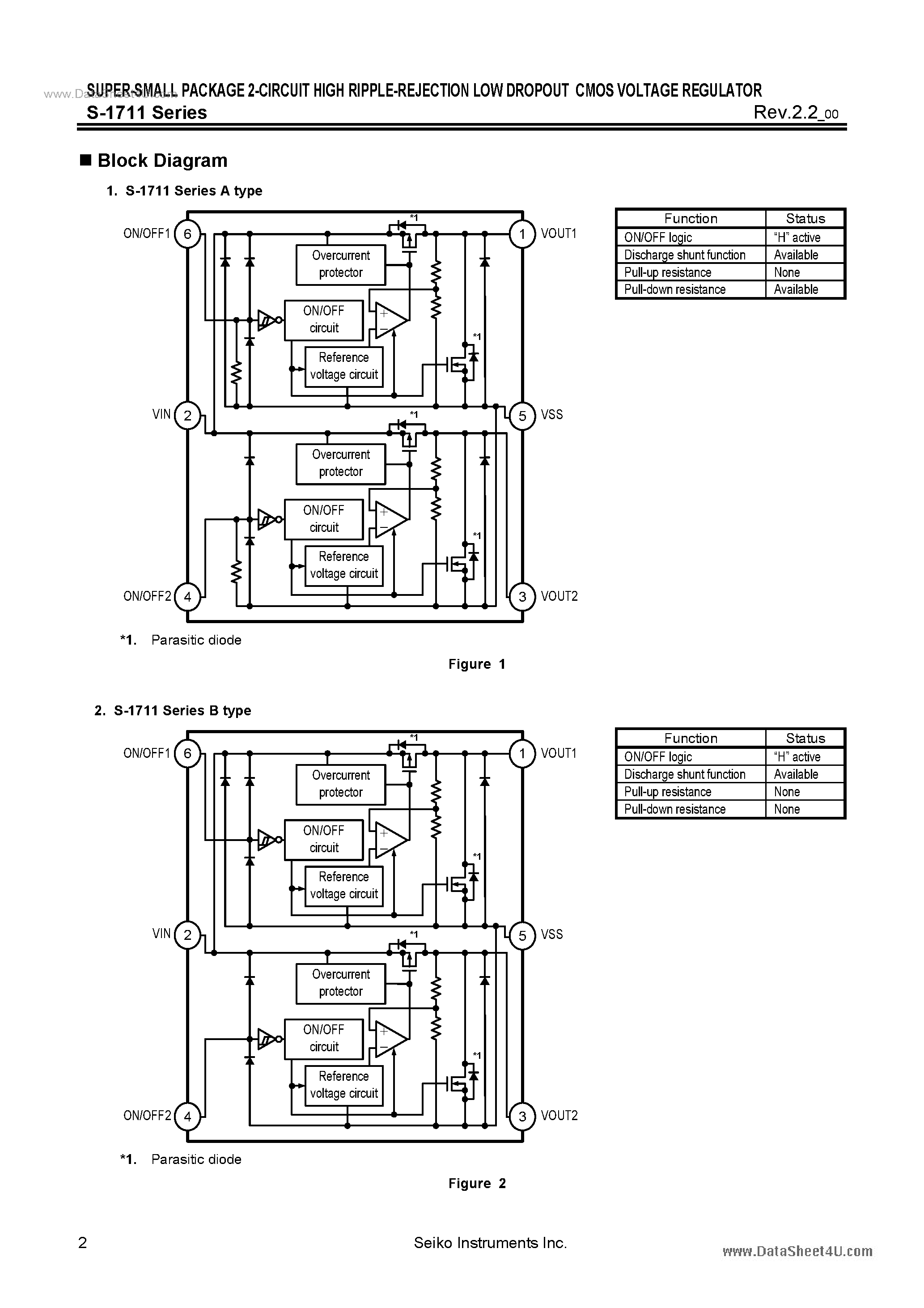 Даташит на микросхему S-1711 страница 2 Даташит S-1711 - SUPER-SMALL PACKAGE 2-CIRCUIT HIGH RIPPLE-REJECTION страница 2