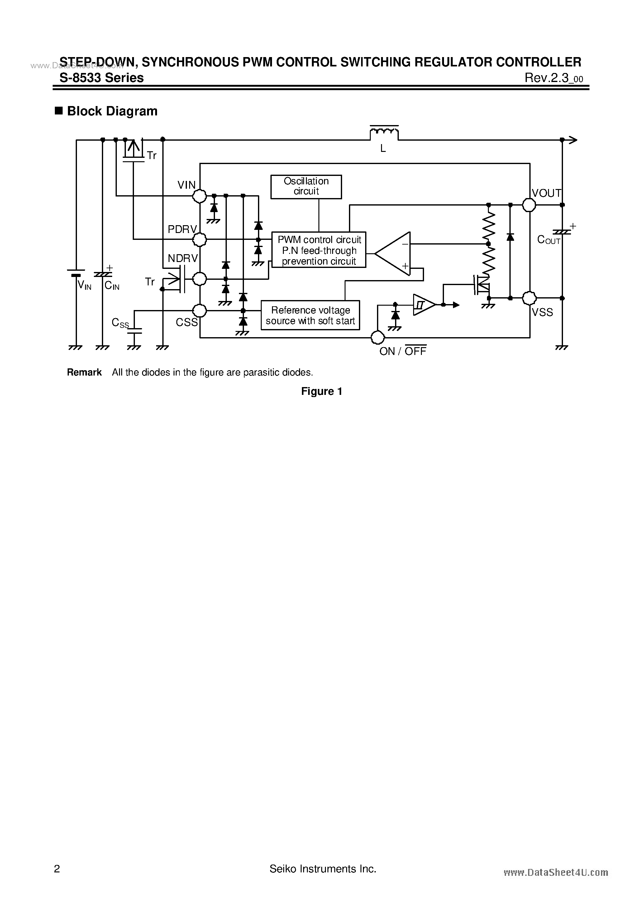 Datasheet S-8533 page 2 Datasheet S-8533 - SYNCHRONOUS PWM CONTROL SWITCHING REGULATOR CONTROLLER page 2